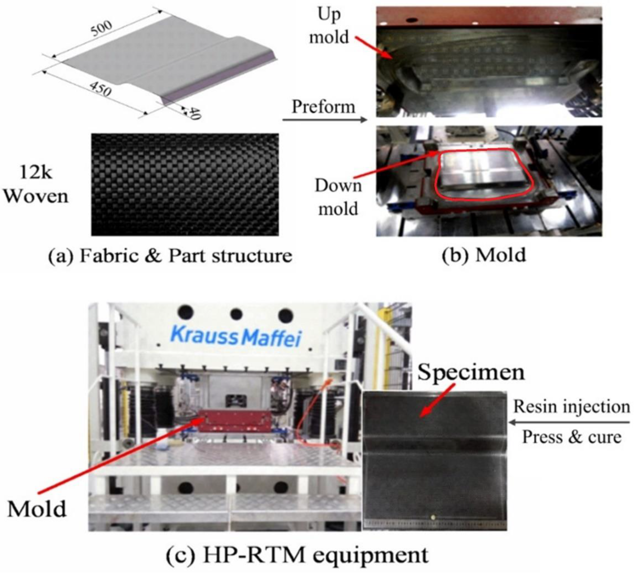 Materials 15 05249 g001