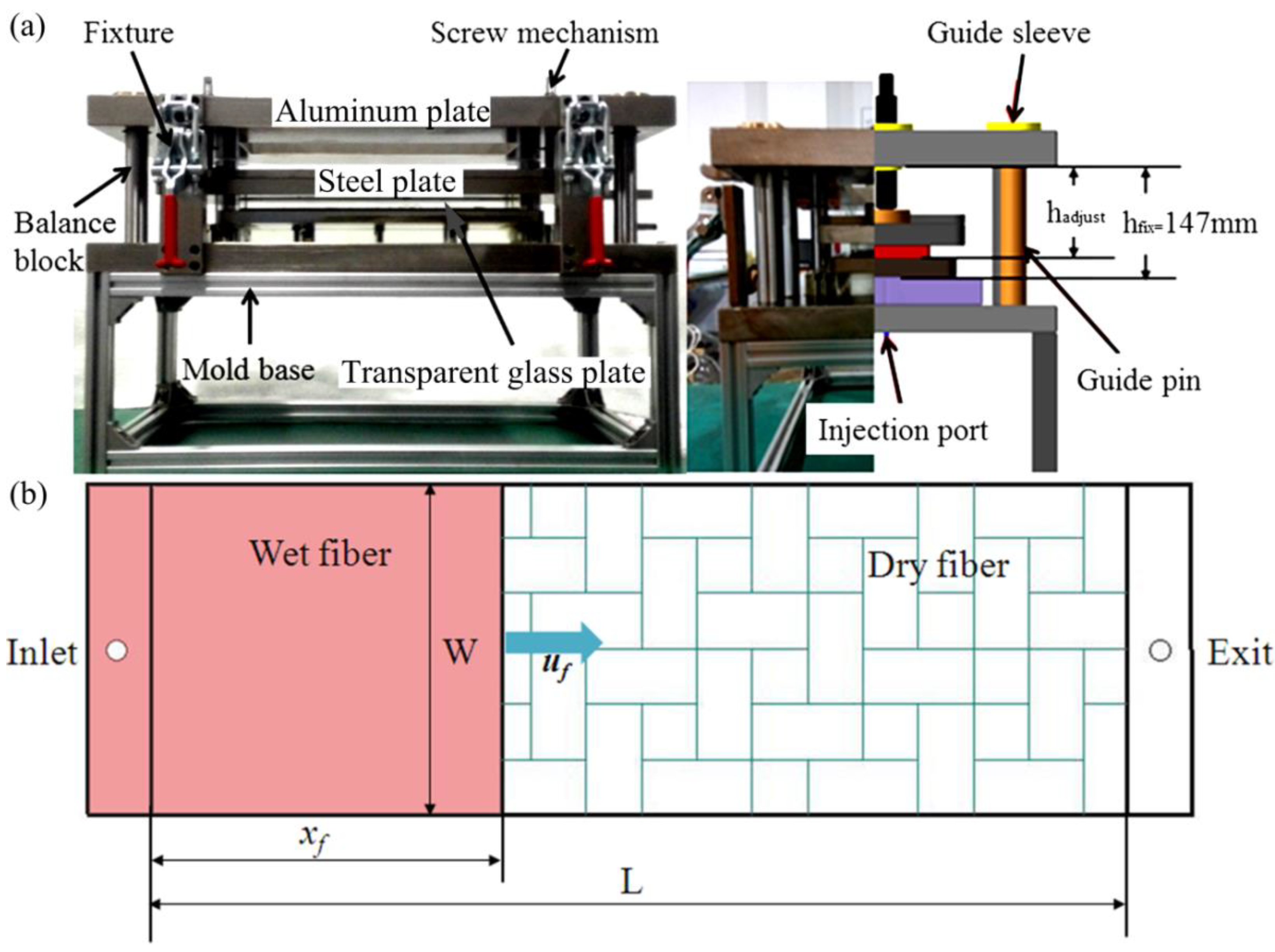 Materials 15 05249 g002