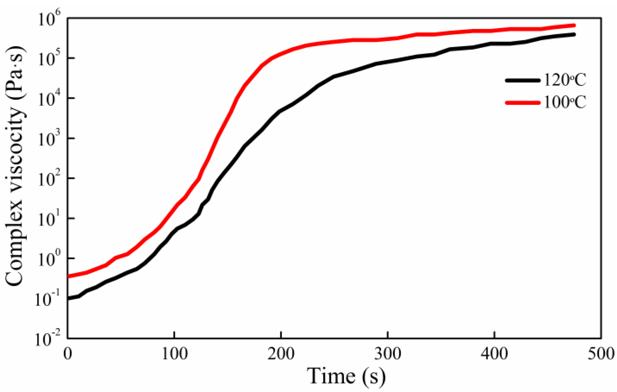 Materials 15 05249 g004