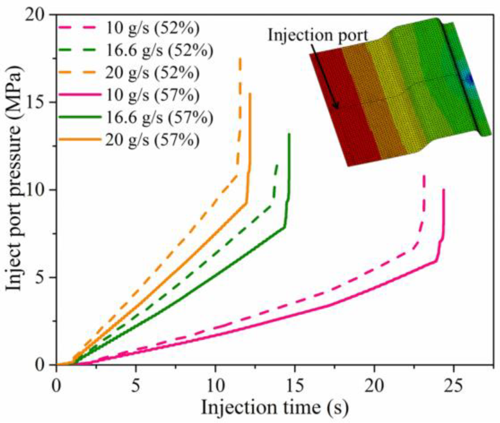 Materials 15 05249 g005