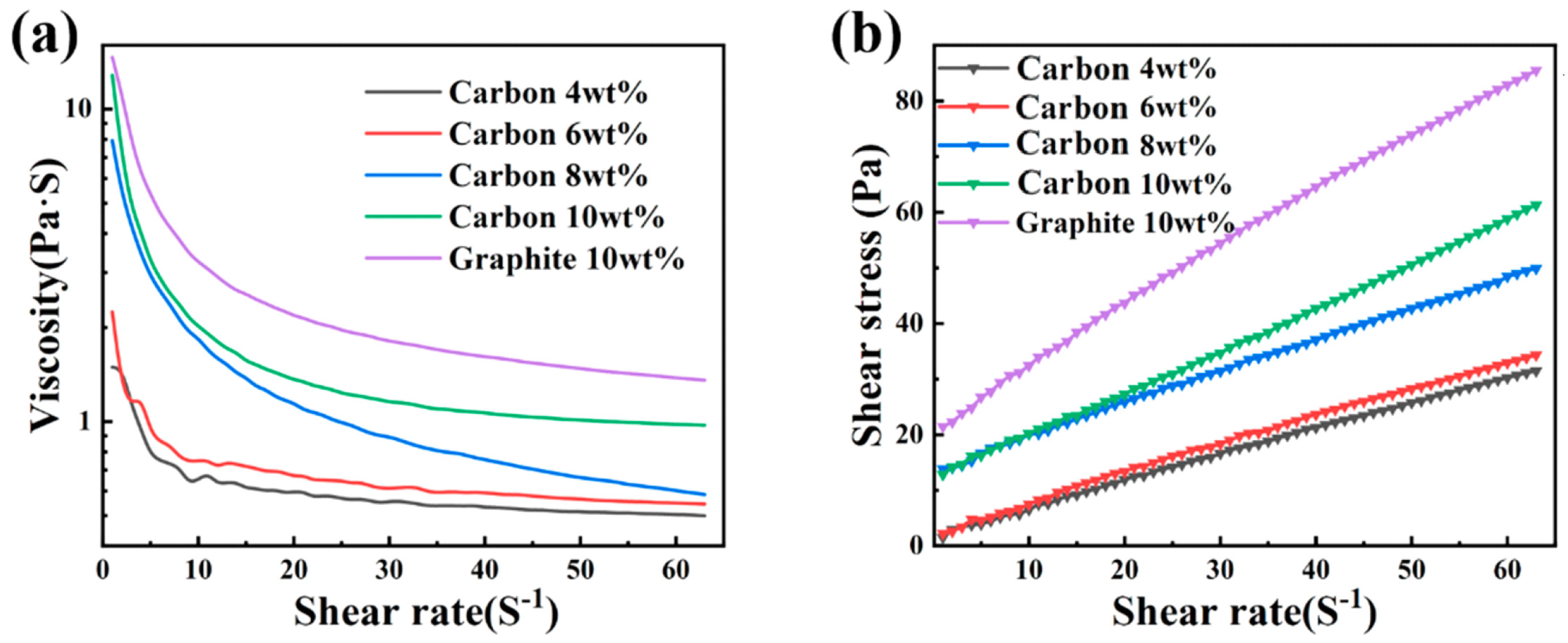 Materials 15 05250 g003 Materials 15 05250 g003