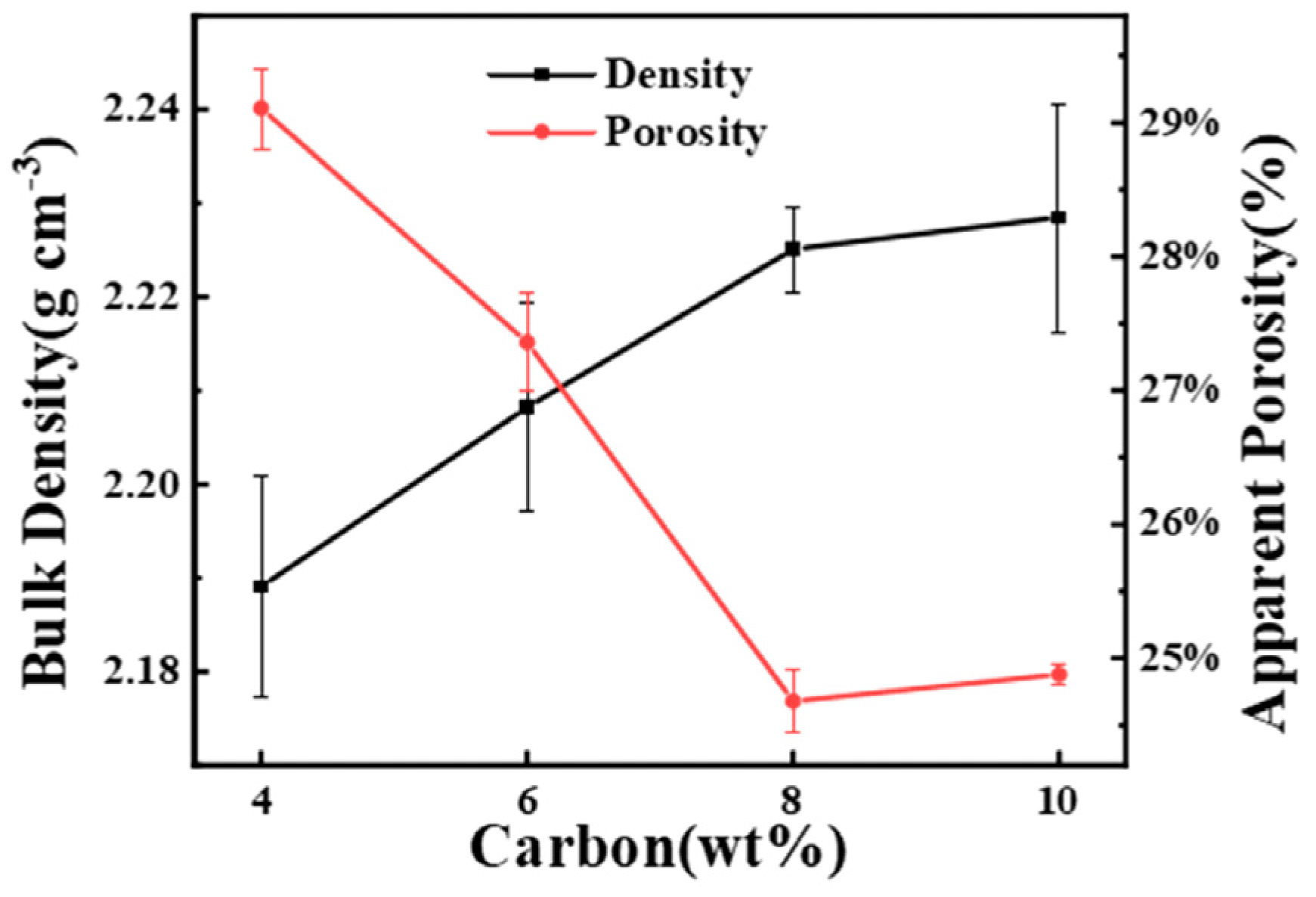 Materials 15 05250 g006 Materials 15 05250 g006
