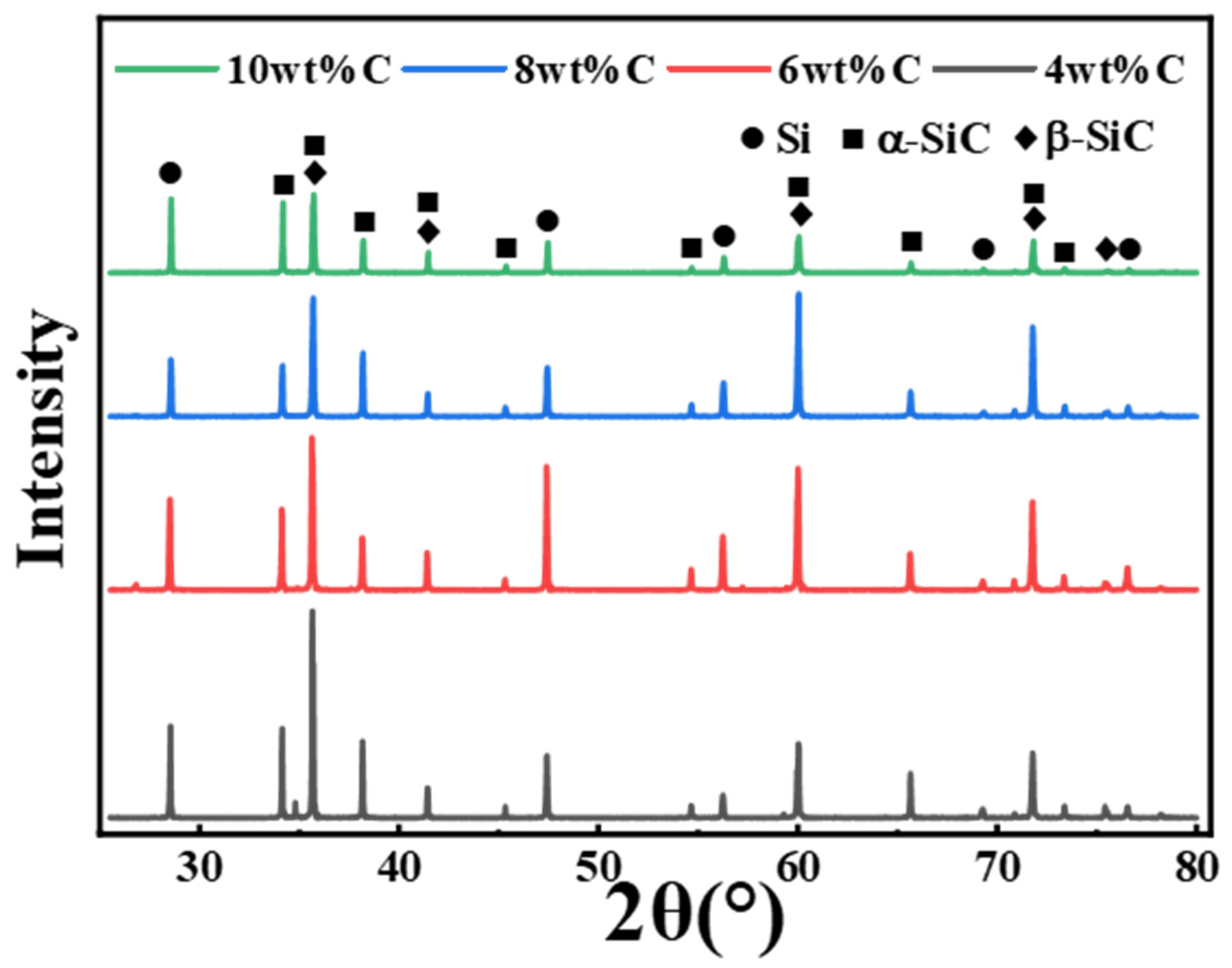 Materials 15 05250 g007 Materials 15 05250 g007