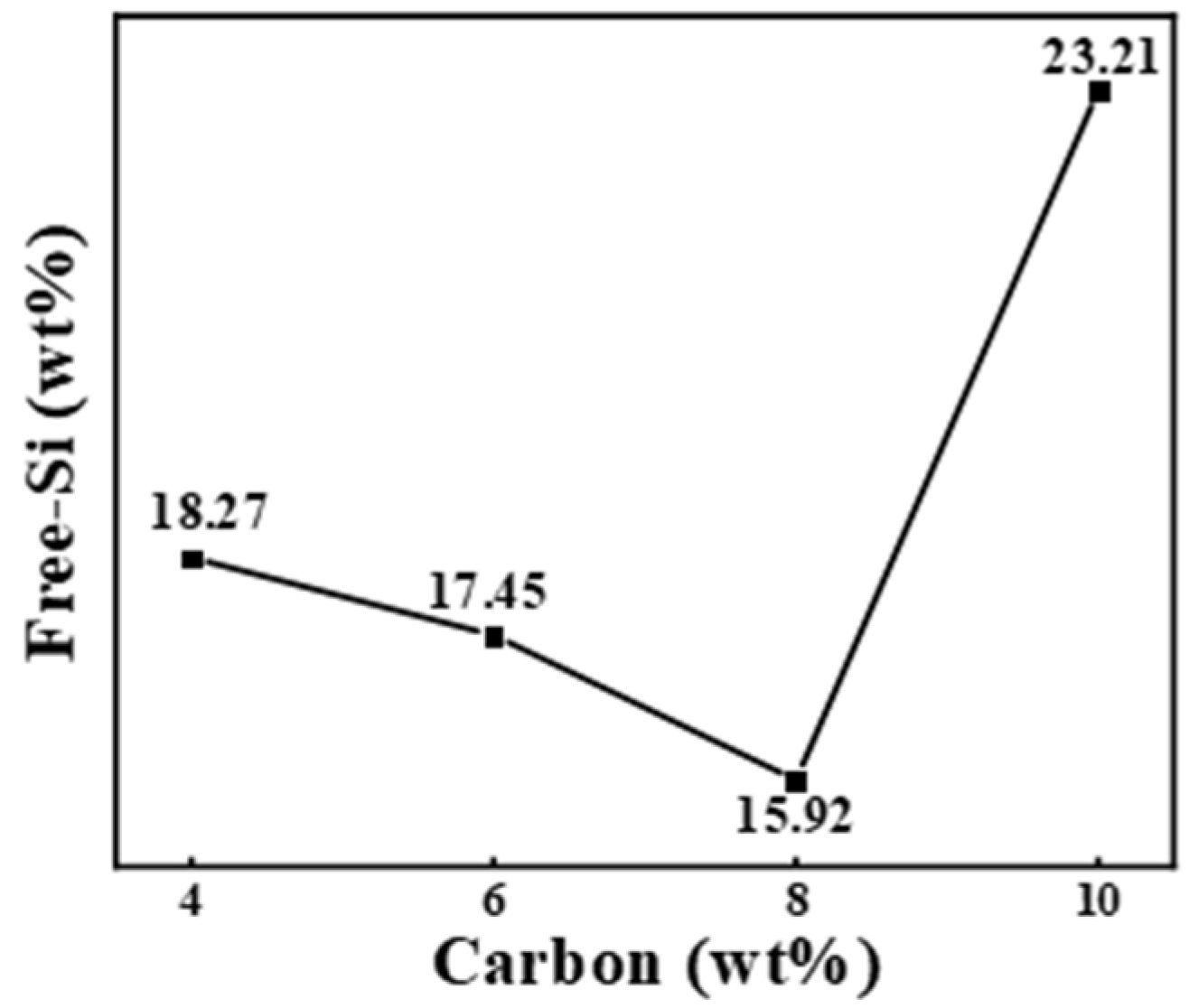Materials 15 05250 g011 Materials 15 05250 g011