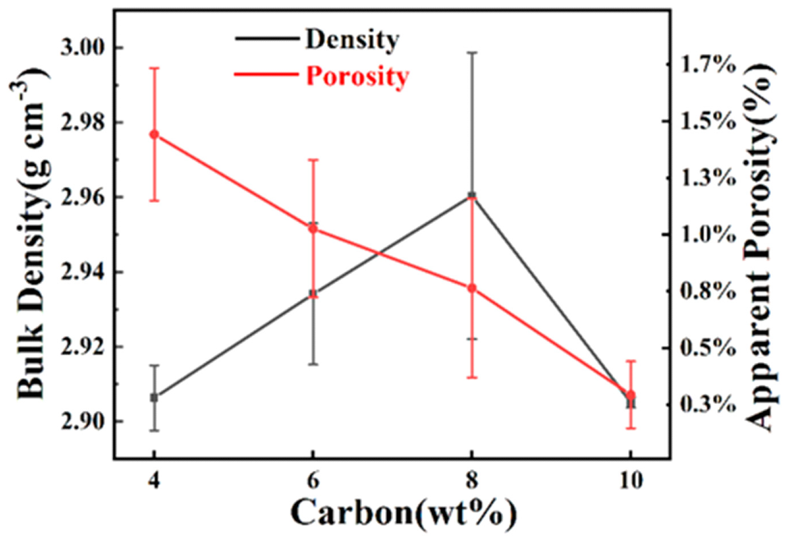 Materials 15 05250 g012 Materials 15 05250 g012
