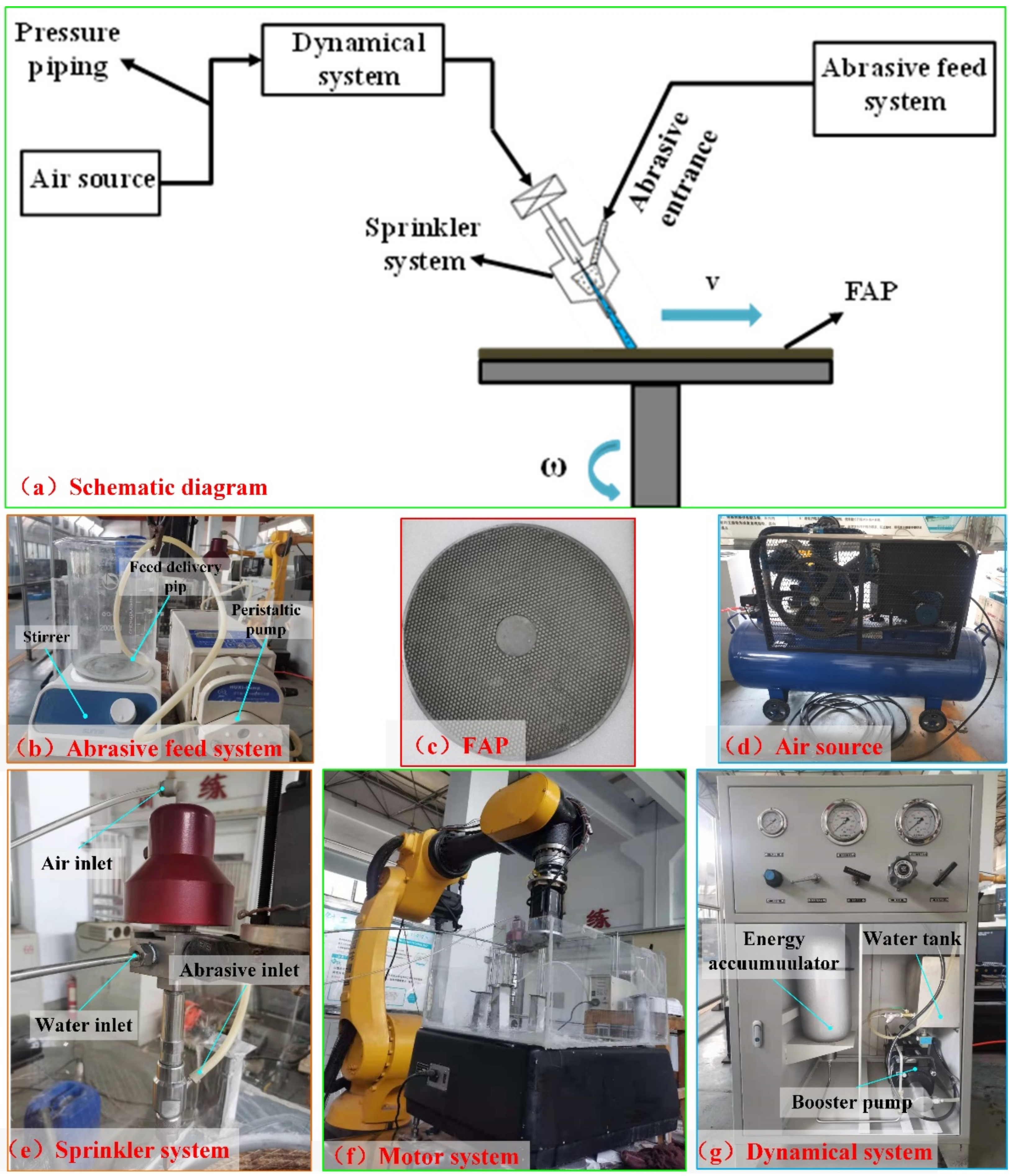 Materials 15 05251 g002