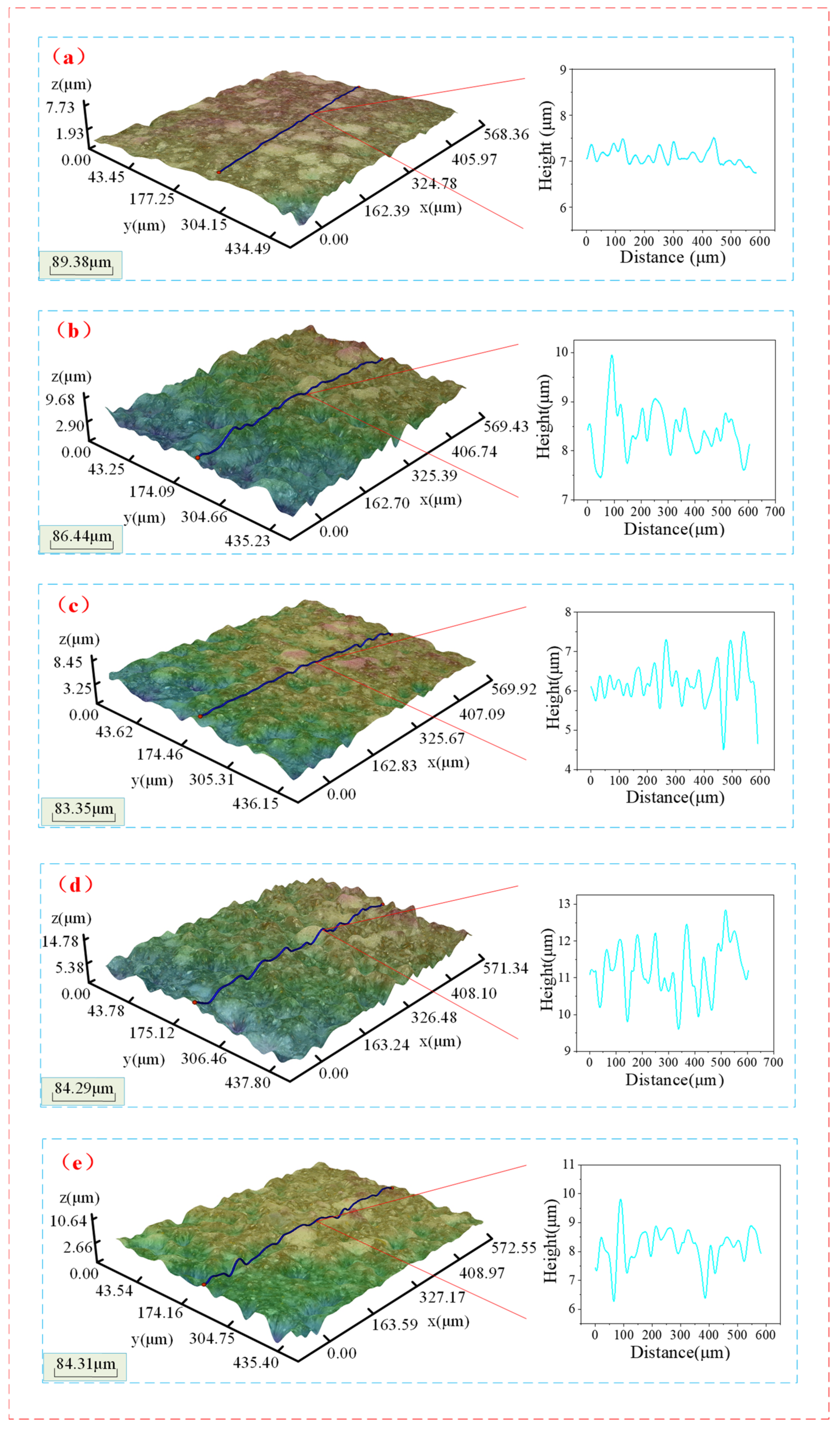 Materials 15 05251 g004