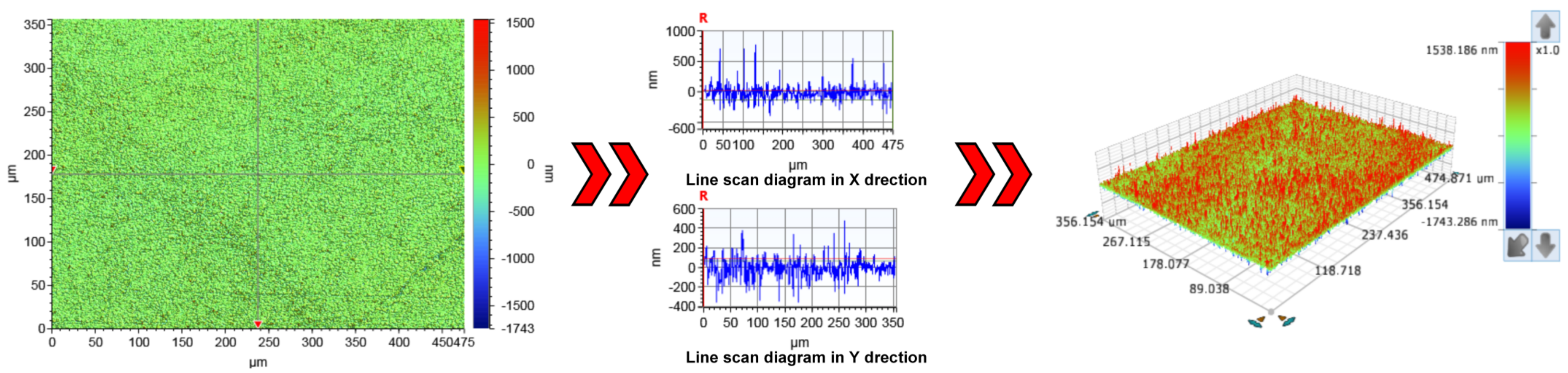 Materials 15 05251 g006