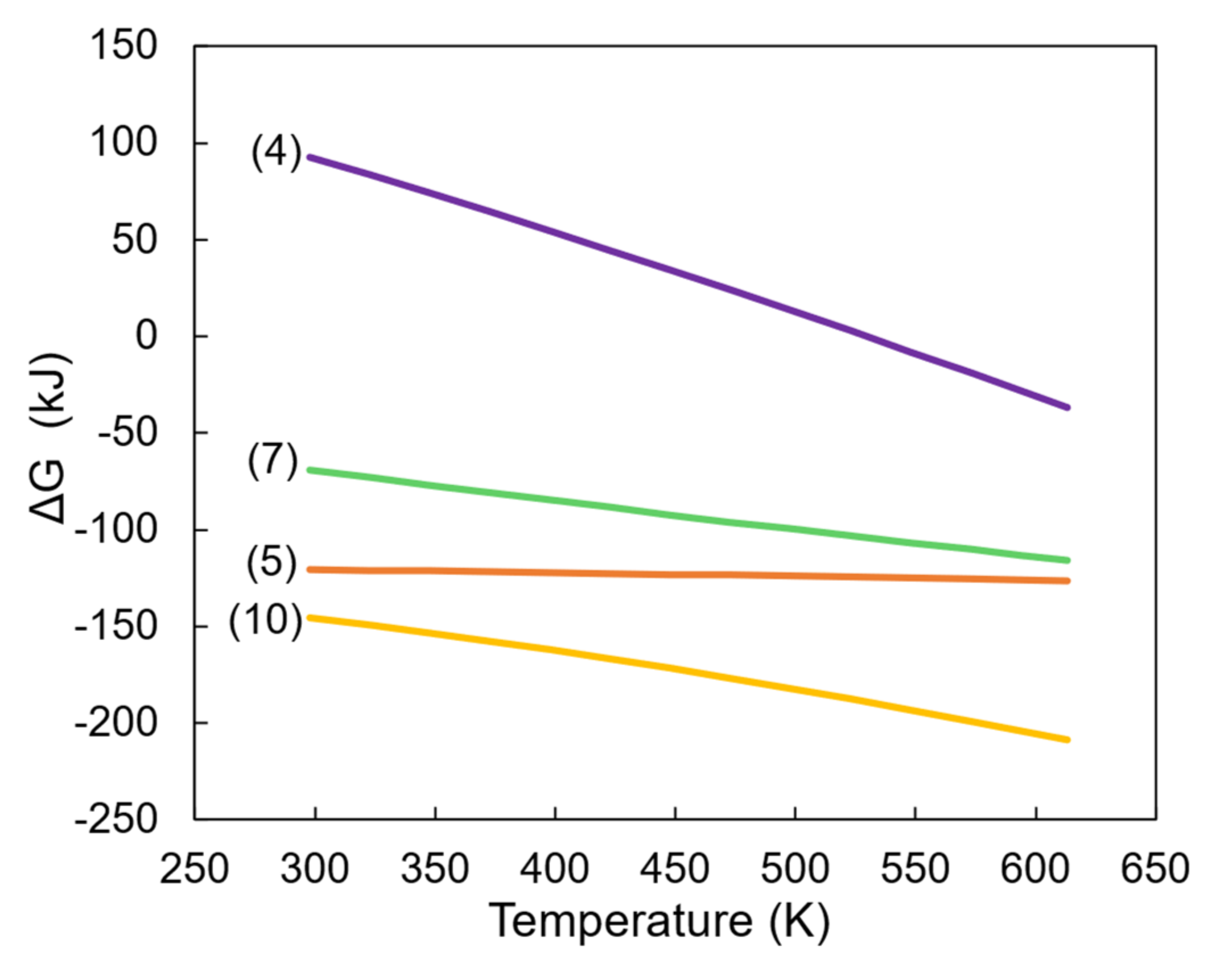 Materials 15 05253 g001