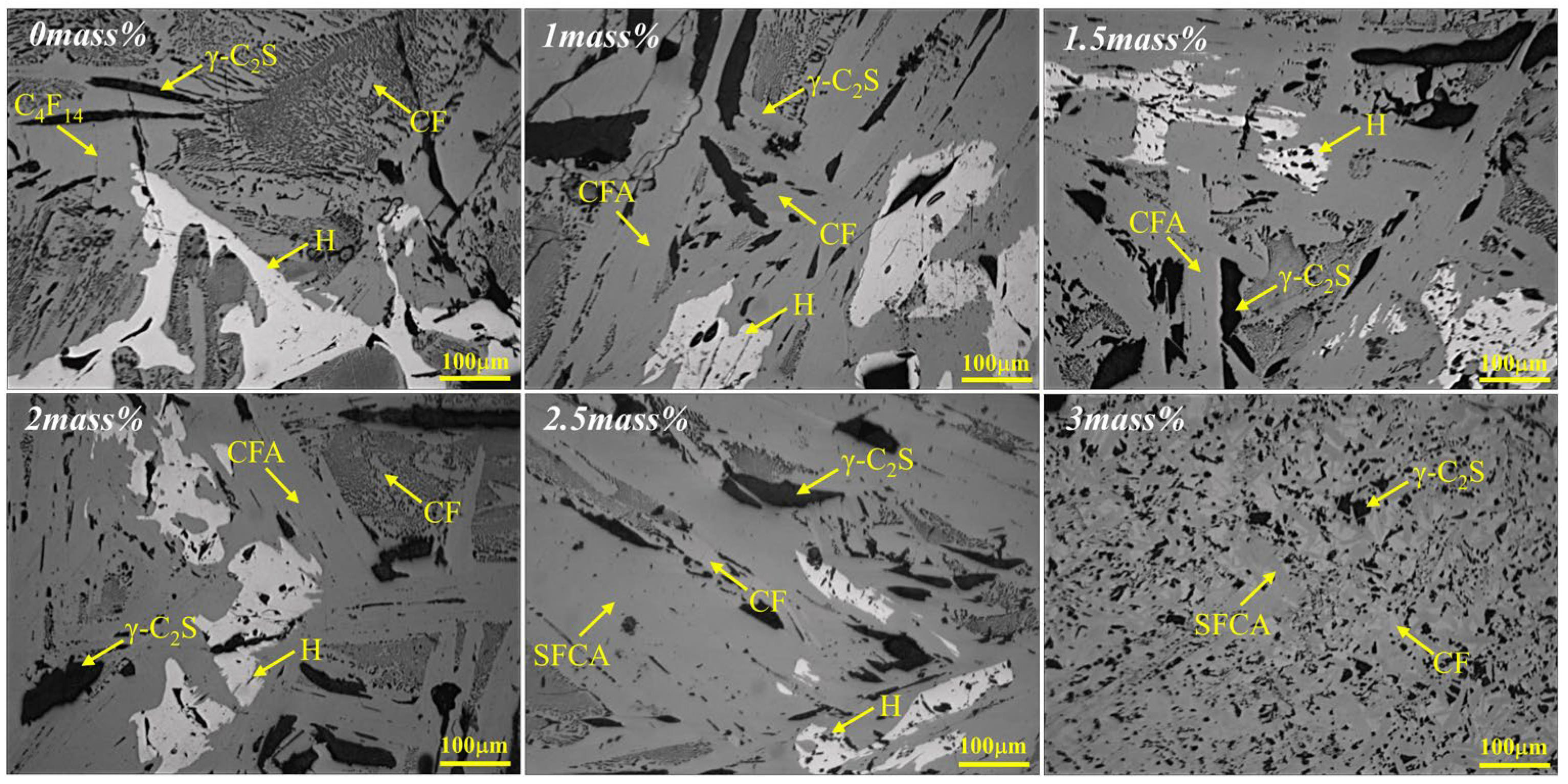 Materials 15 05257 g003 Materials 15 05257 g003