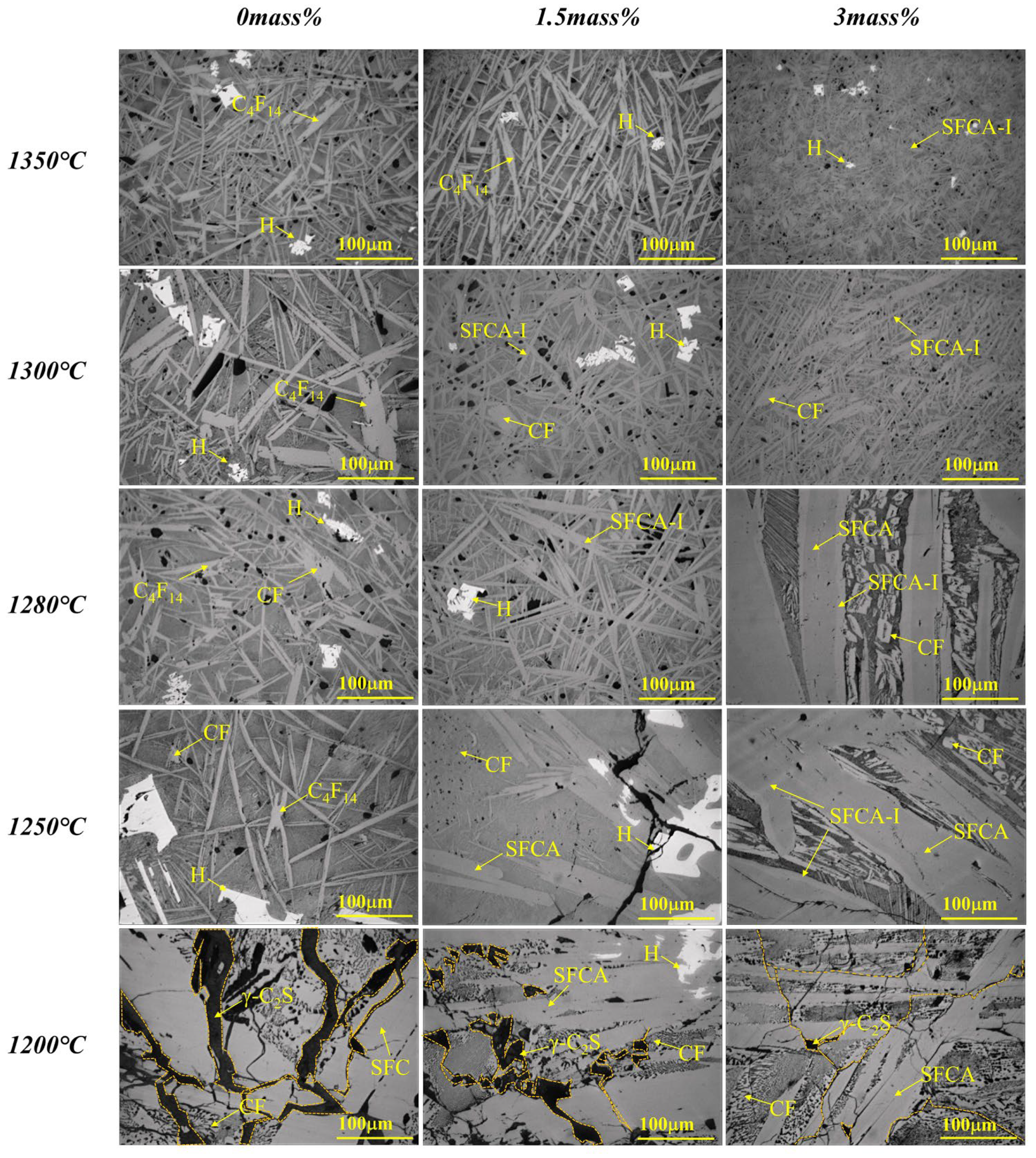 Materials 15 05257 g006 Materials 15 05257 g006