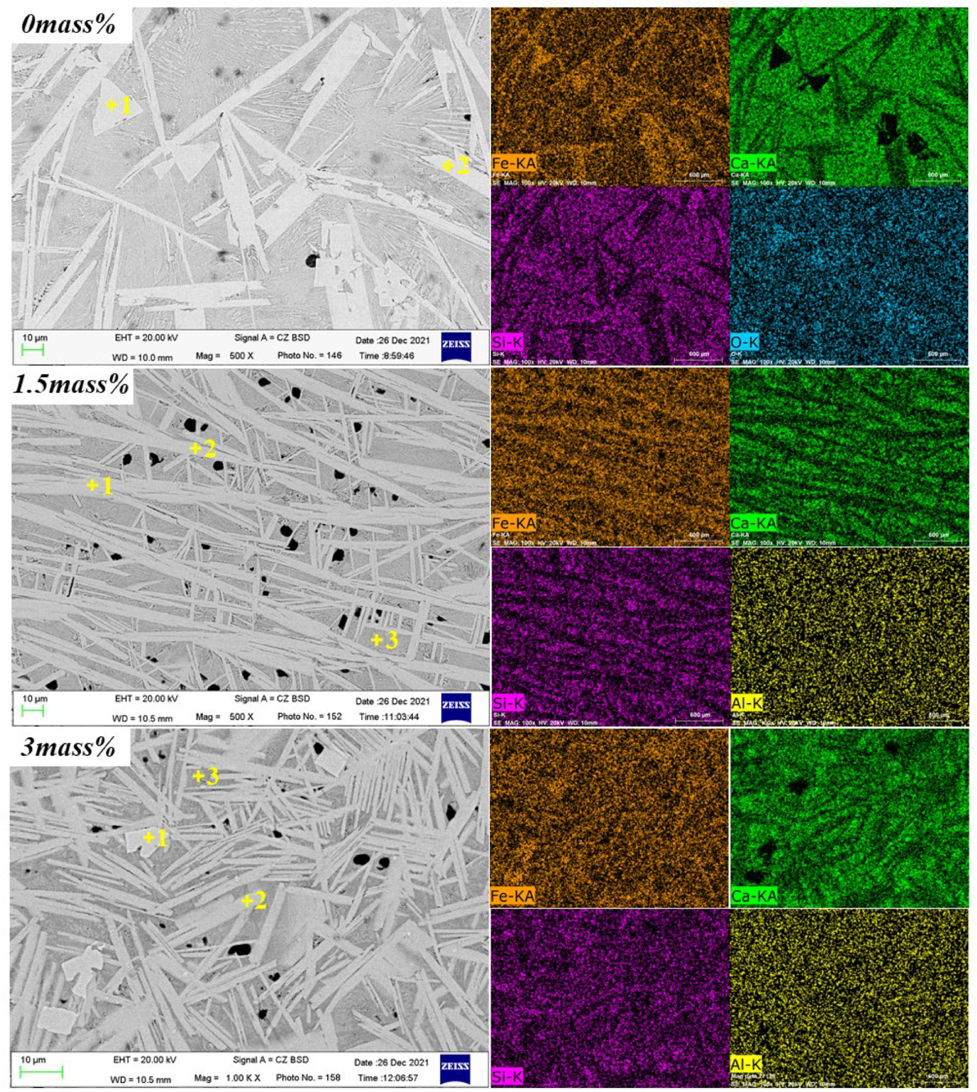 Materials 15 05257 g007 Materials 15 05257 g007