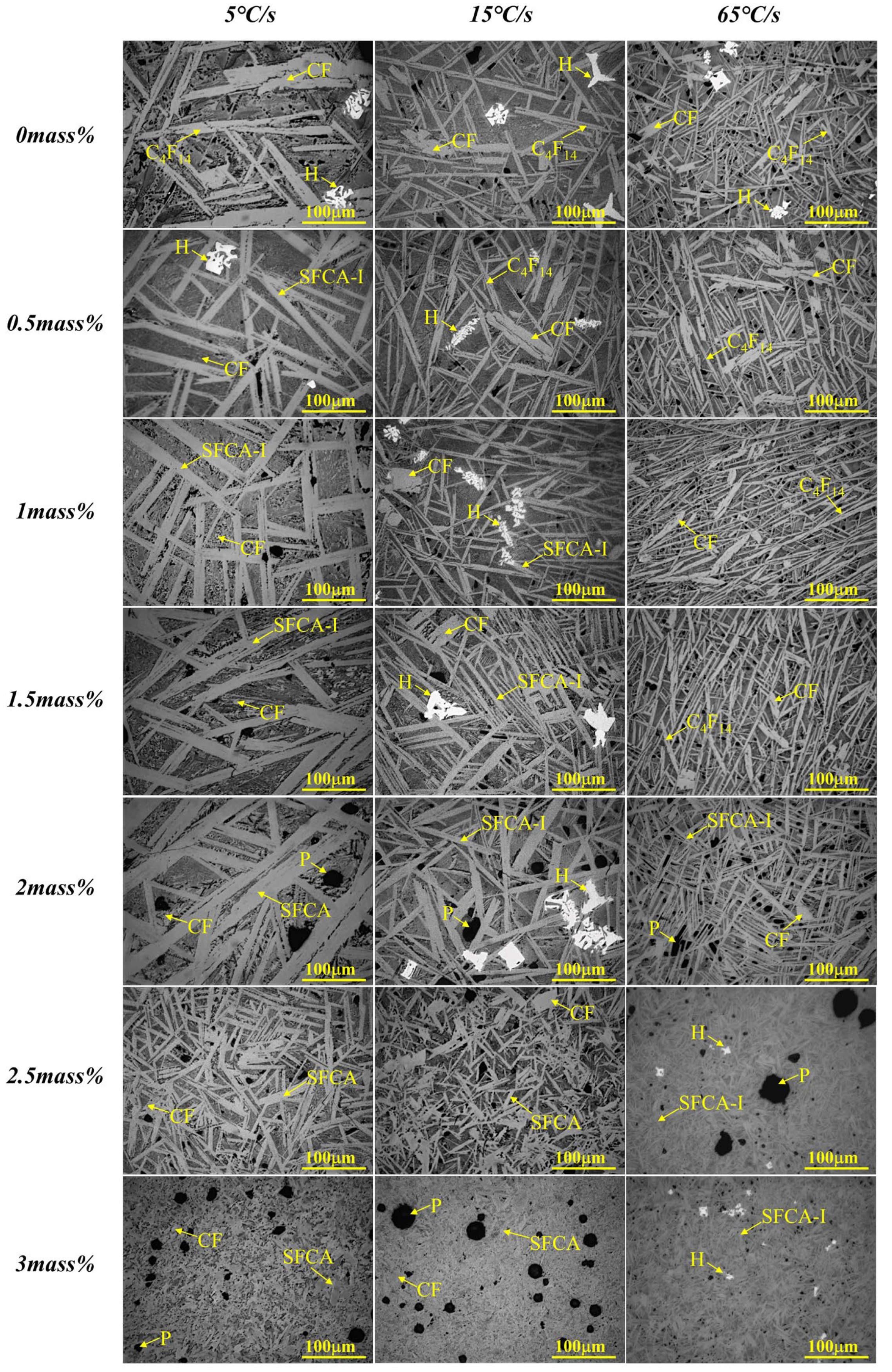 Materials 15 05257 g011 Materials 15 05257 g011