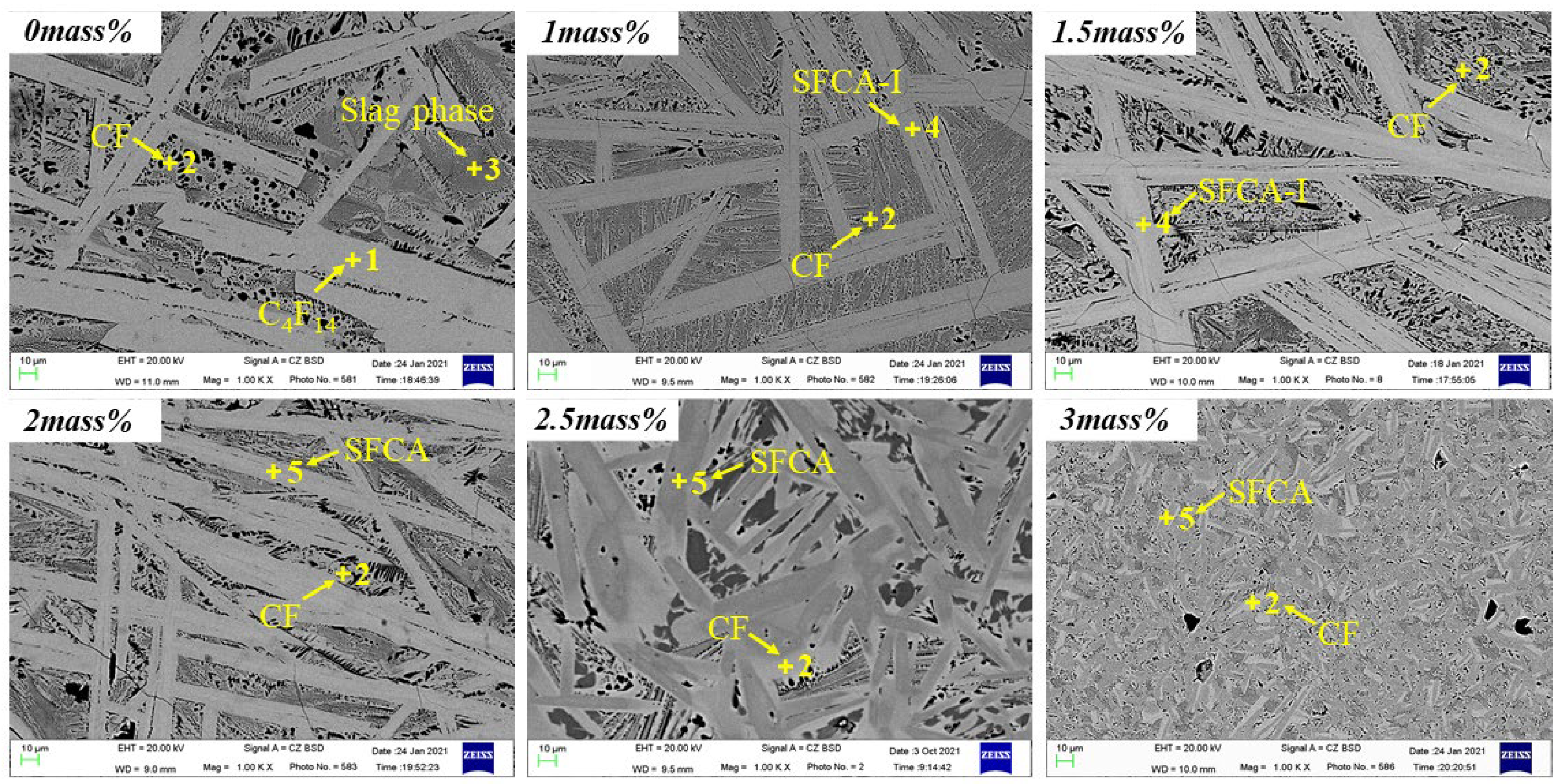 Materials 15 05257 g012 Materials 15 05257 g012