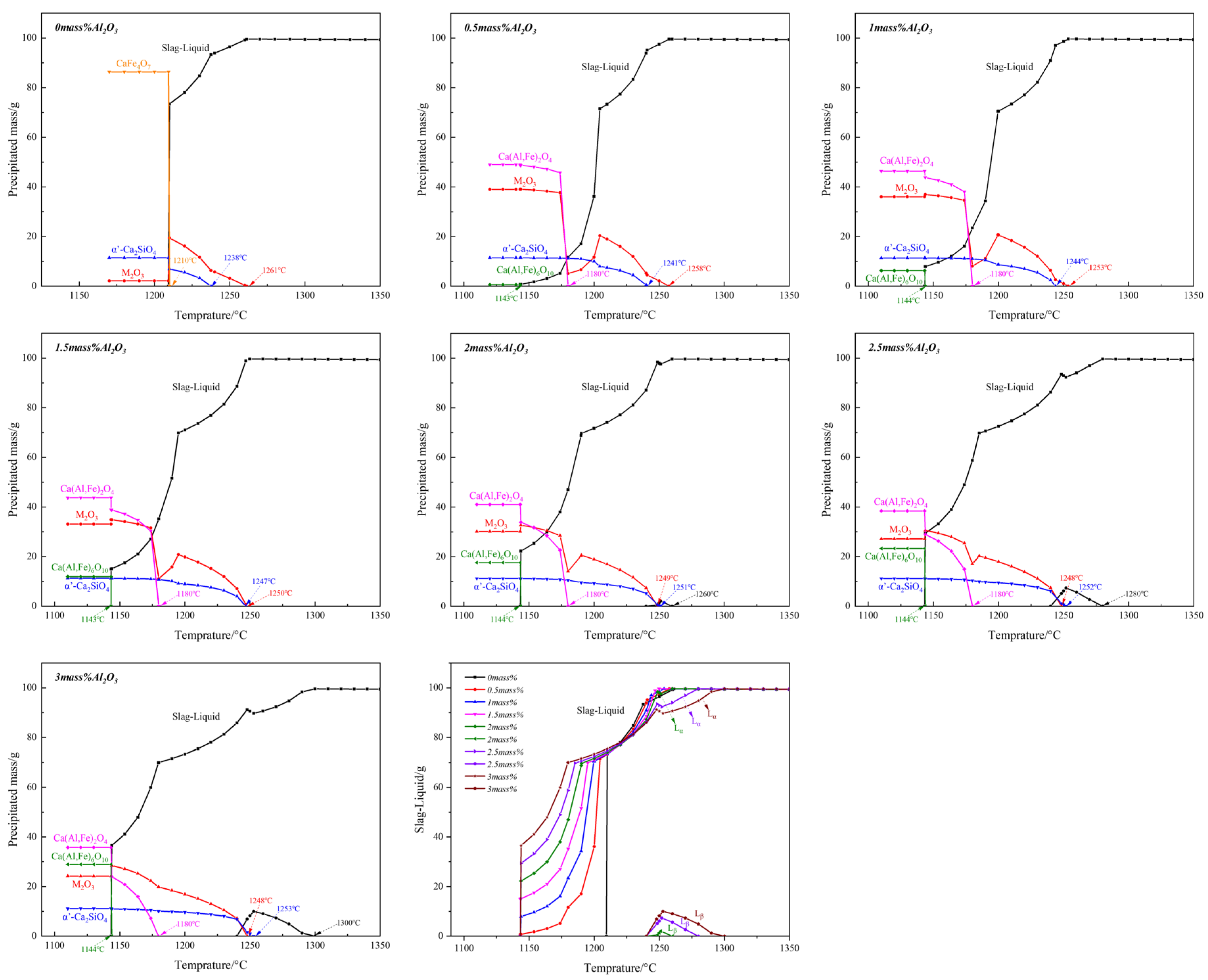 Materials 15 05257 g014 Materials 15 05257 g014