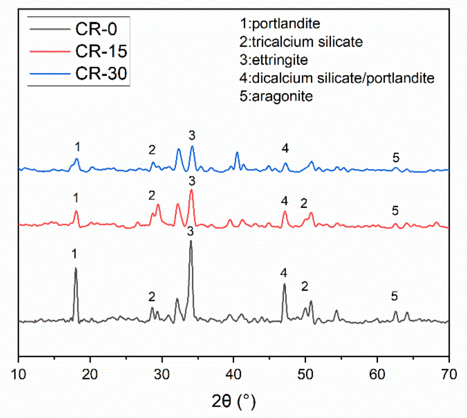 Materials 15 05258 g006
