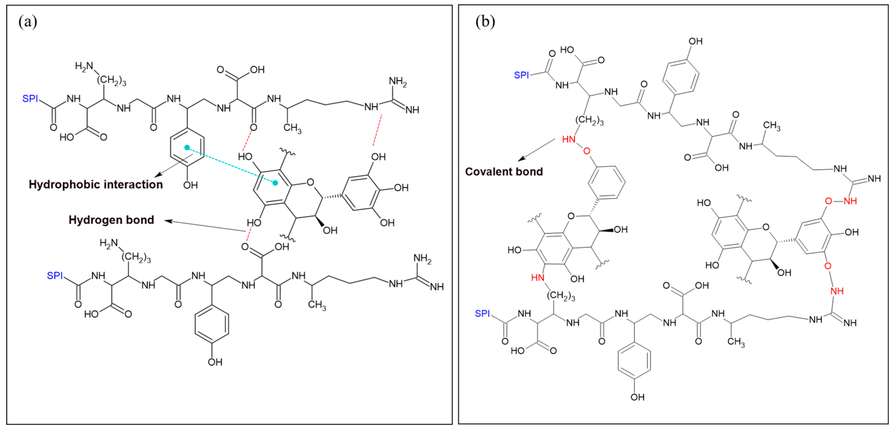Materials 15 05260 sch001