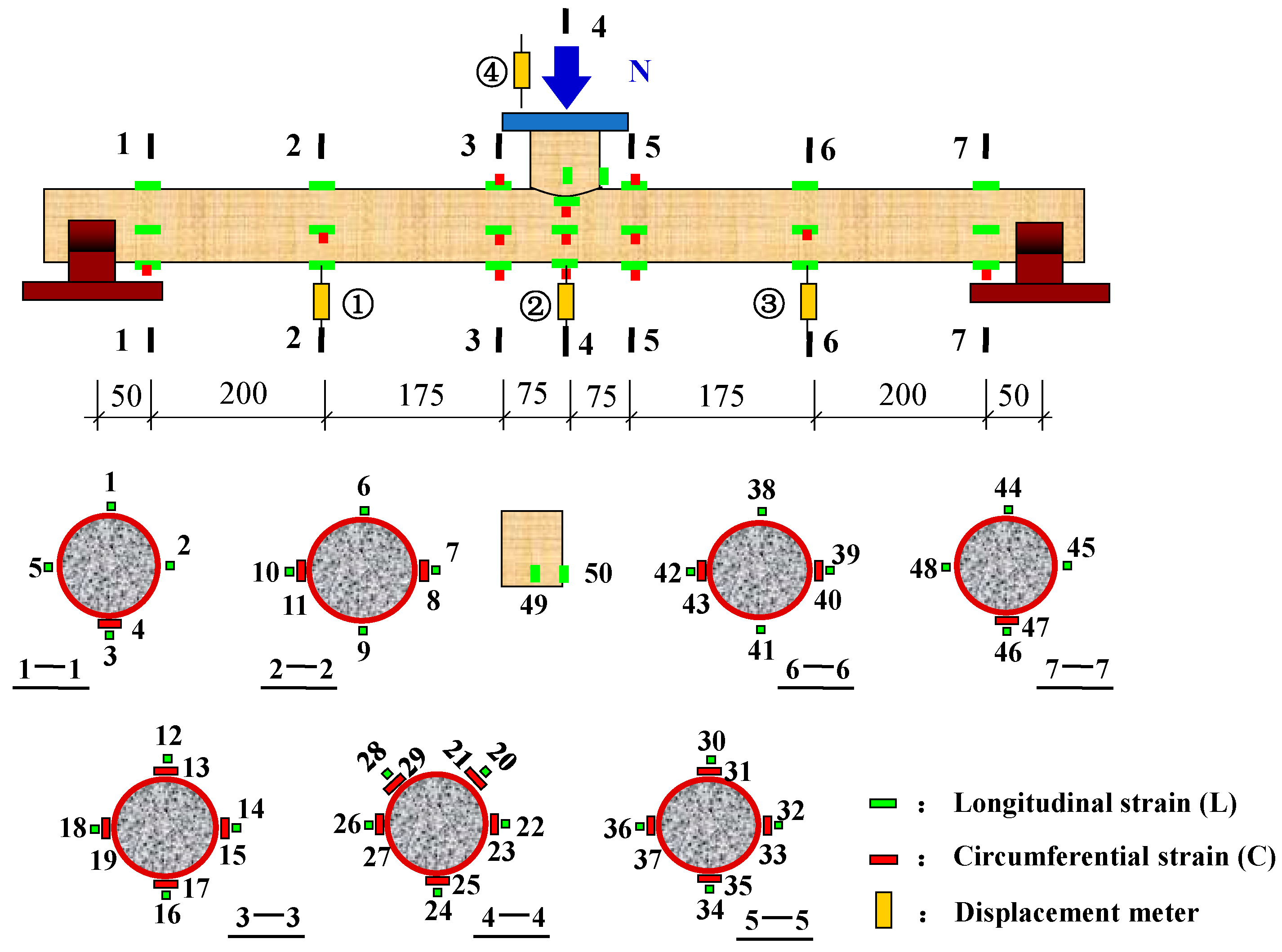 Materials 15 05262 g003