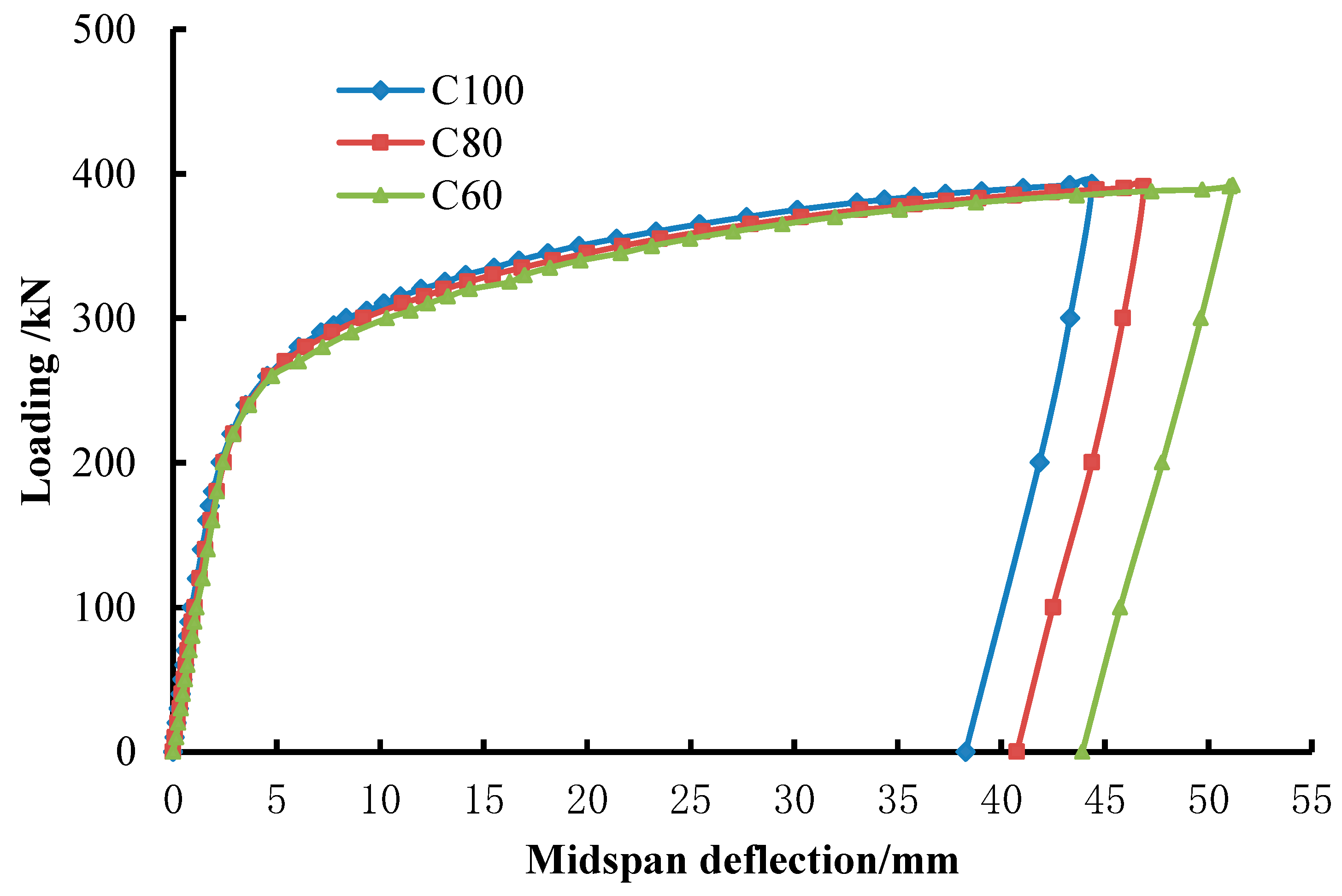 Materials 15 05262 g008