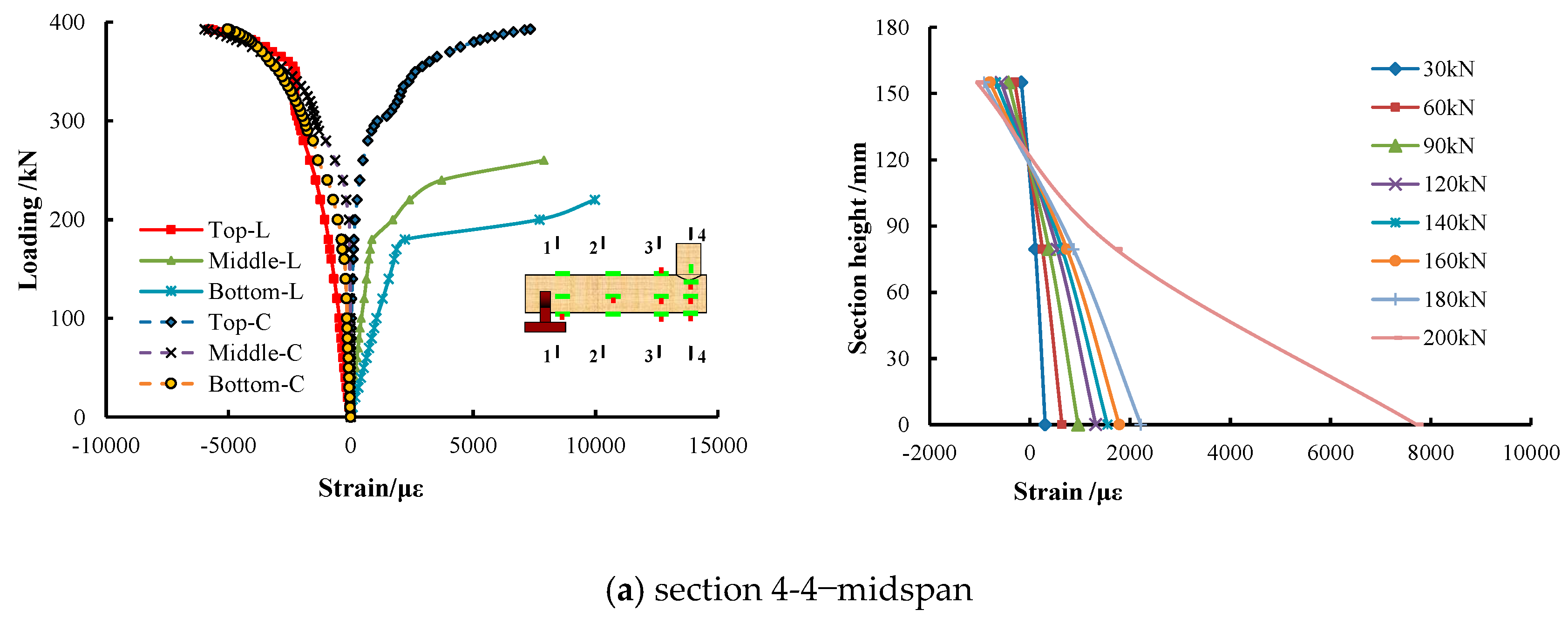Materials 15 05262 g011a
