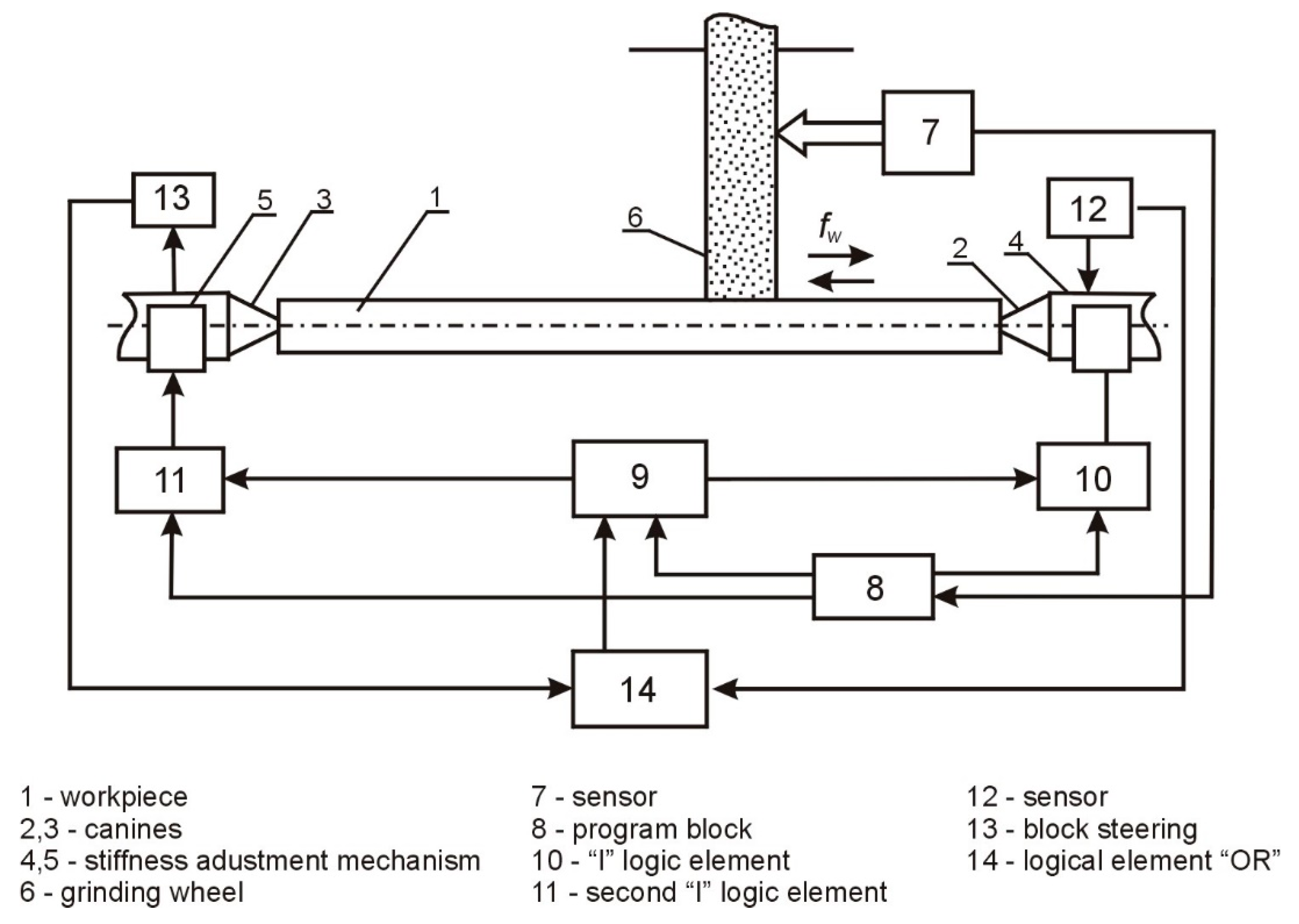 Materials 15 05265 g001