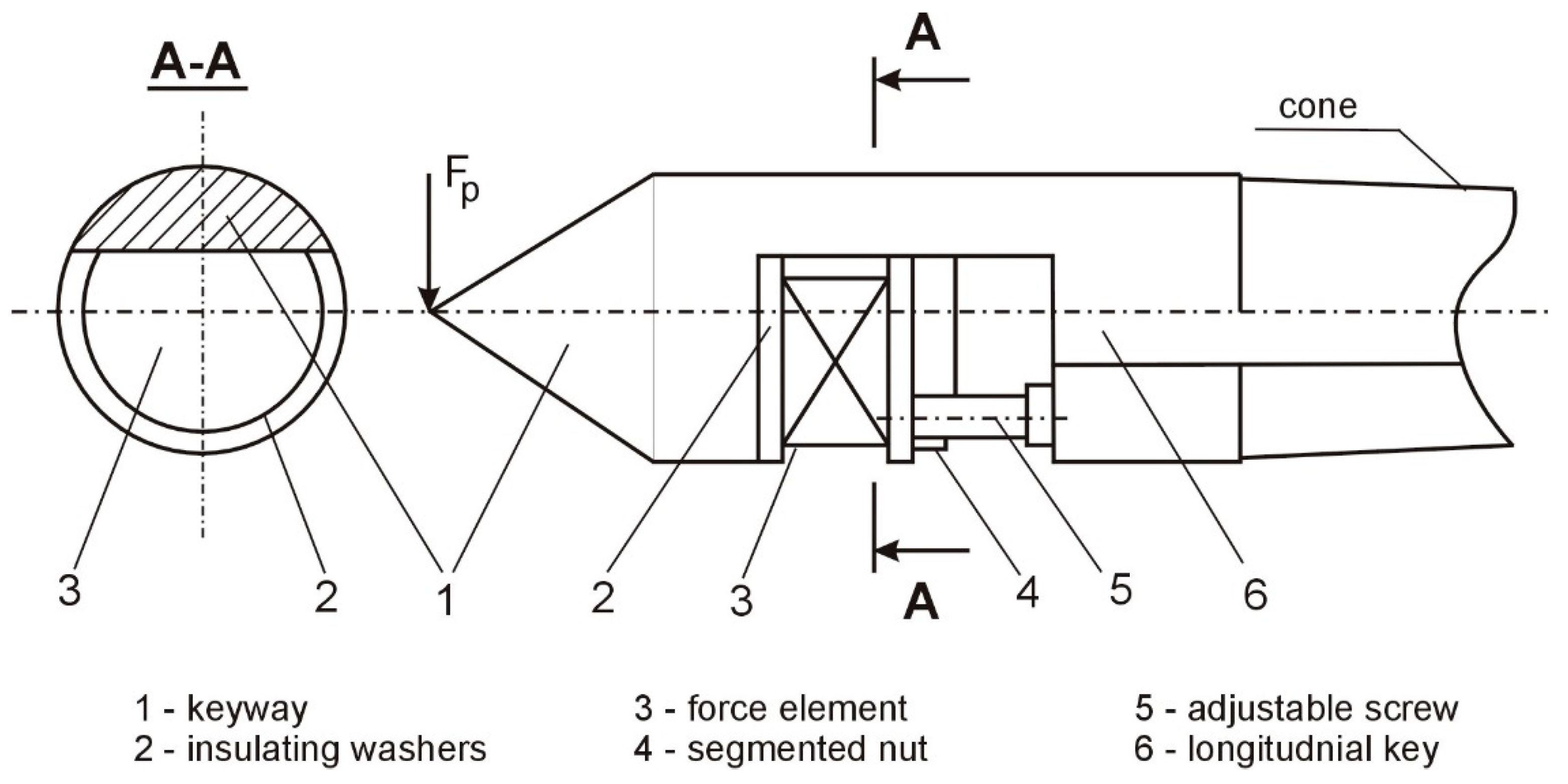 Materials 15 05265 g002