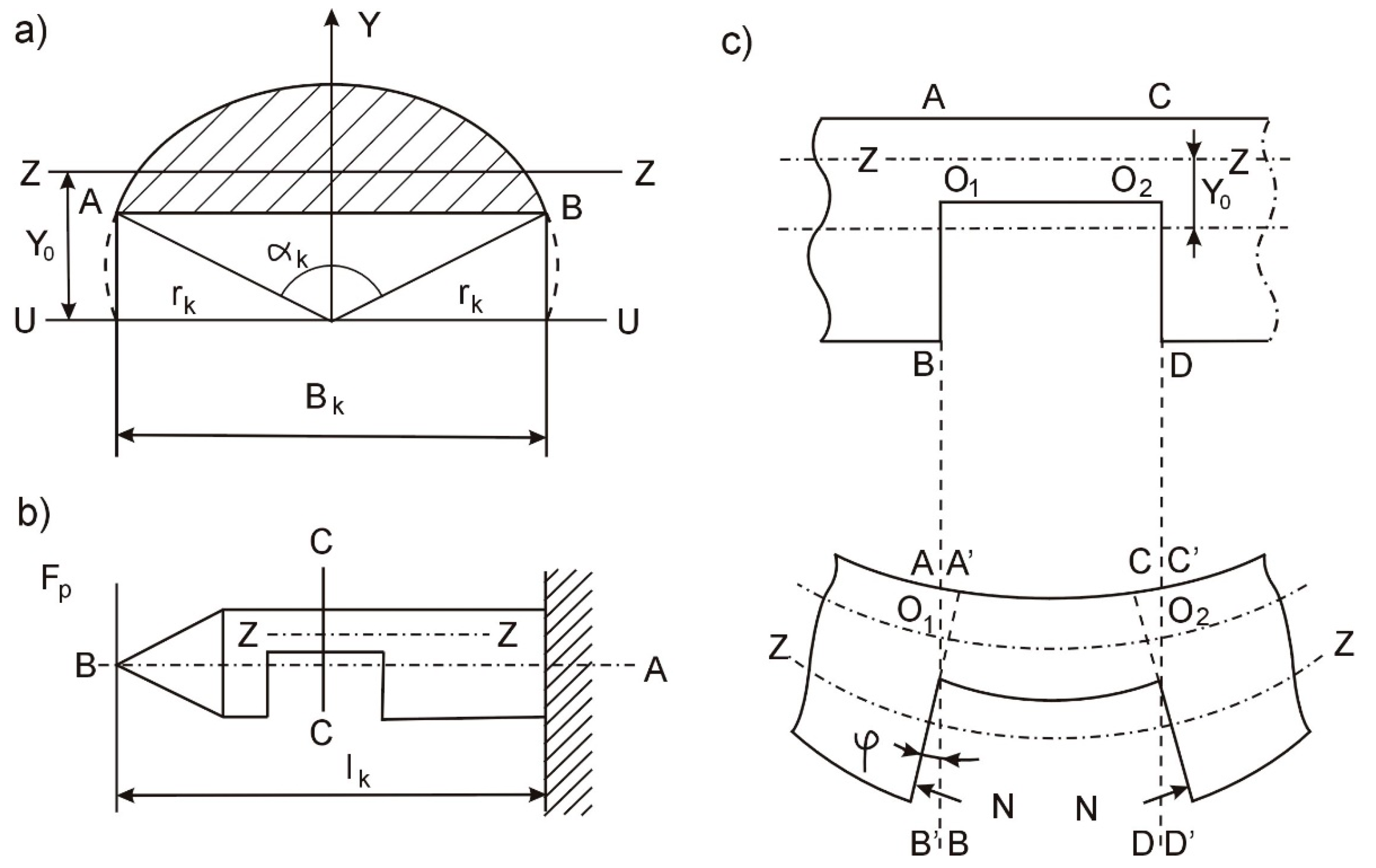 Materials 15 05265 g003