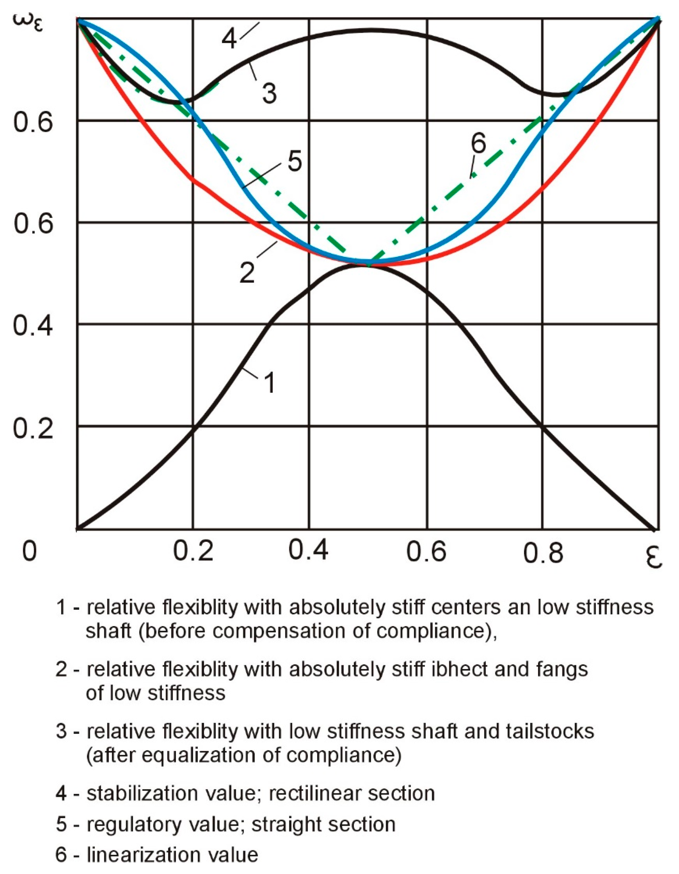 Materials 15 05265 g008