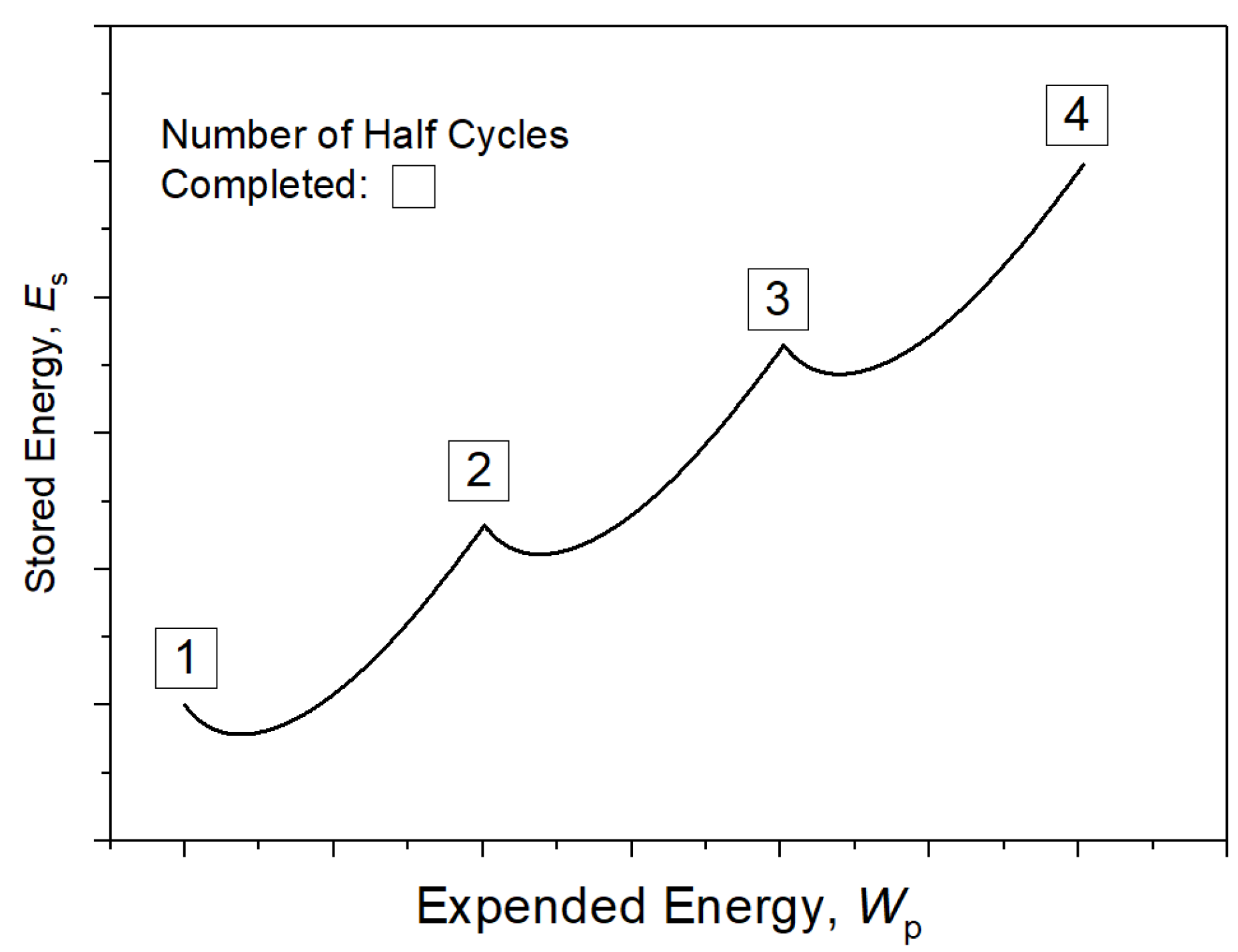 Materials 15 05267 g001