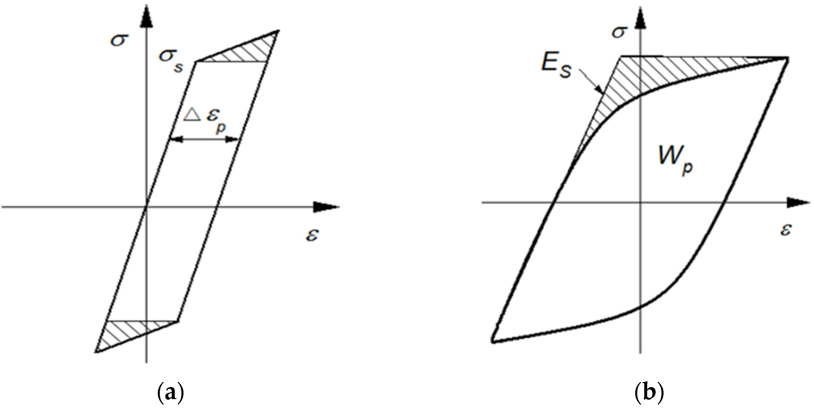 Materials 15 05267 g002