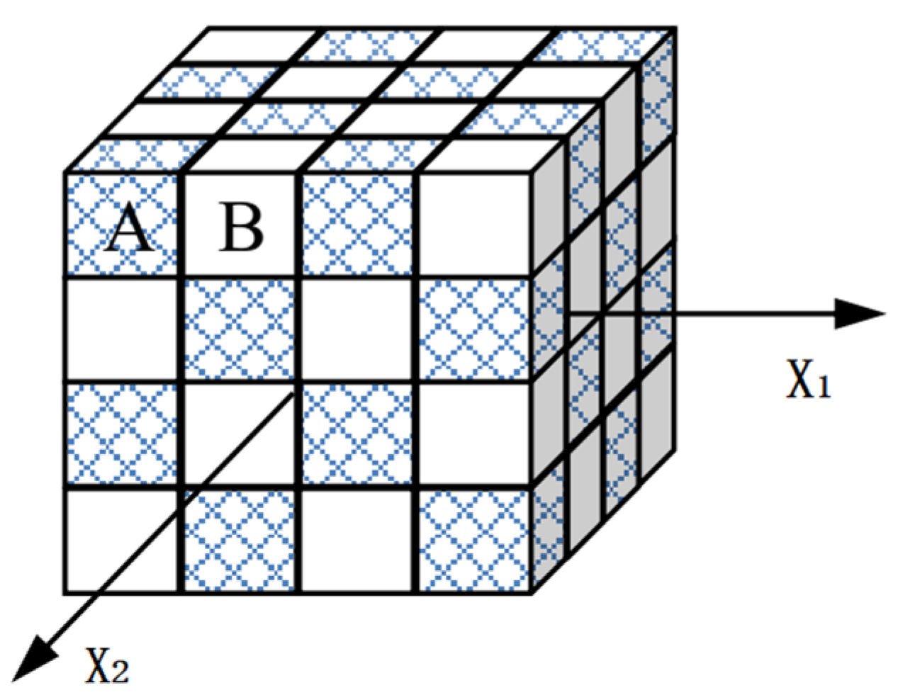 Materials 15 05267 g003