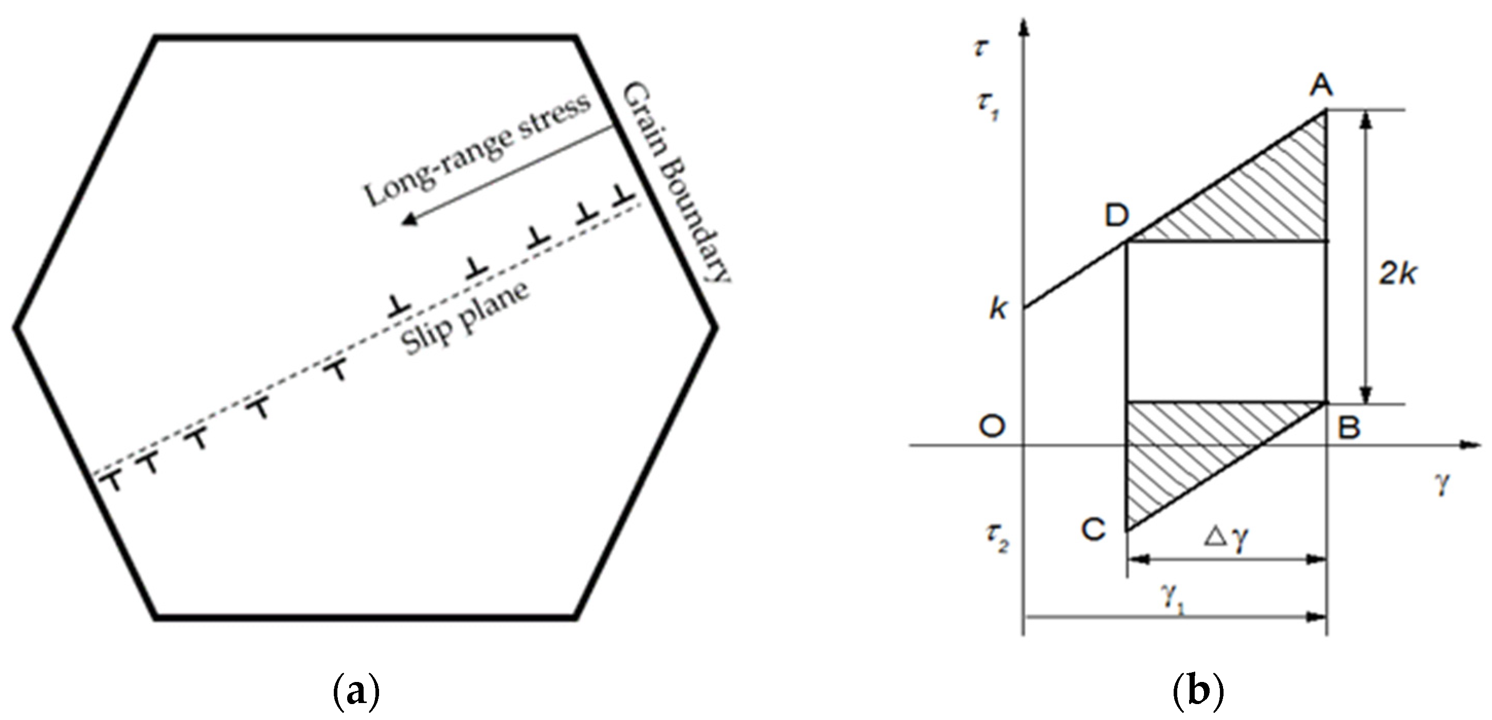 Materials 15 05267 g005