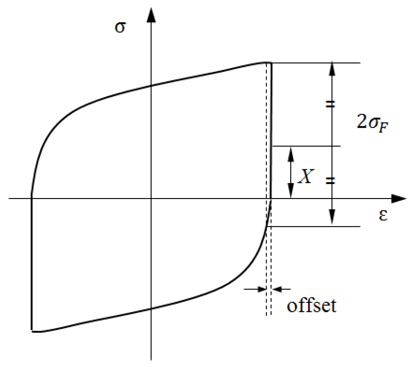 Materials 15 05267 g006
