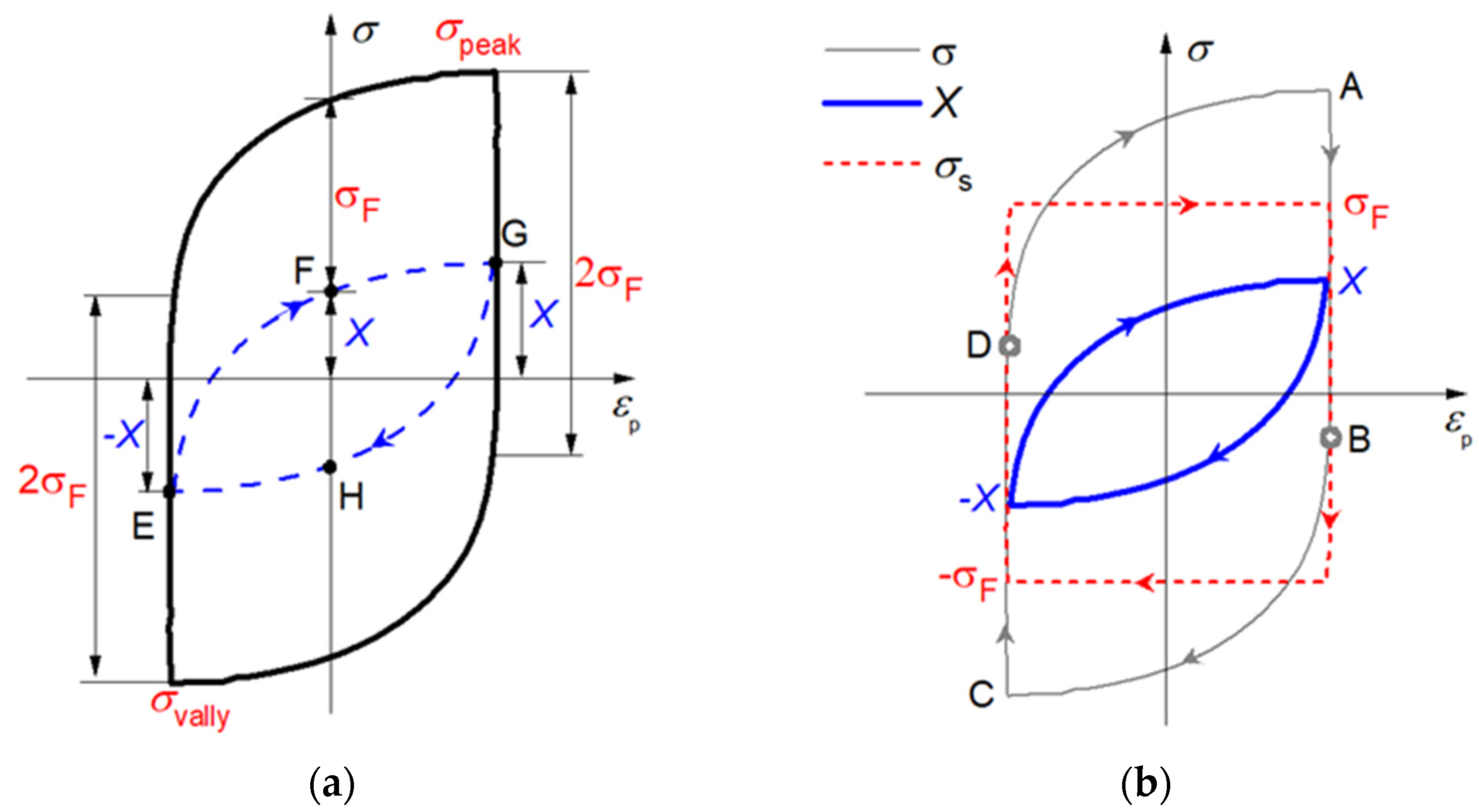 Materials 15 05267 g007