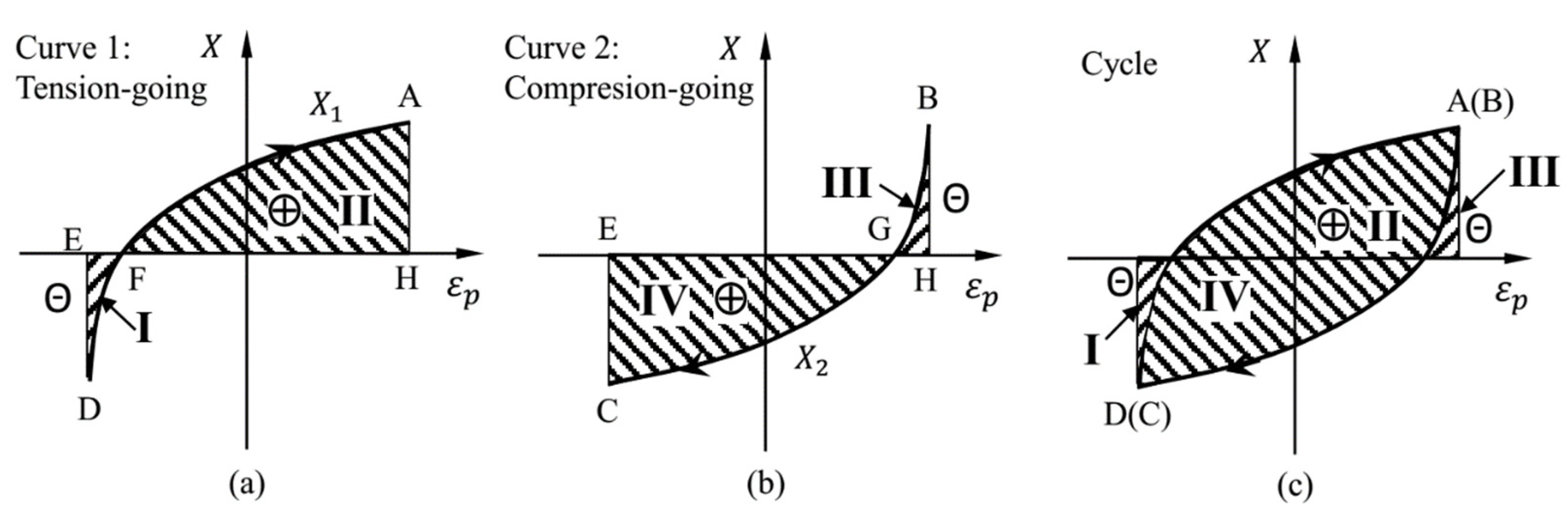 Materials 15 05267 g008