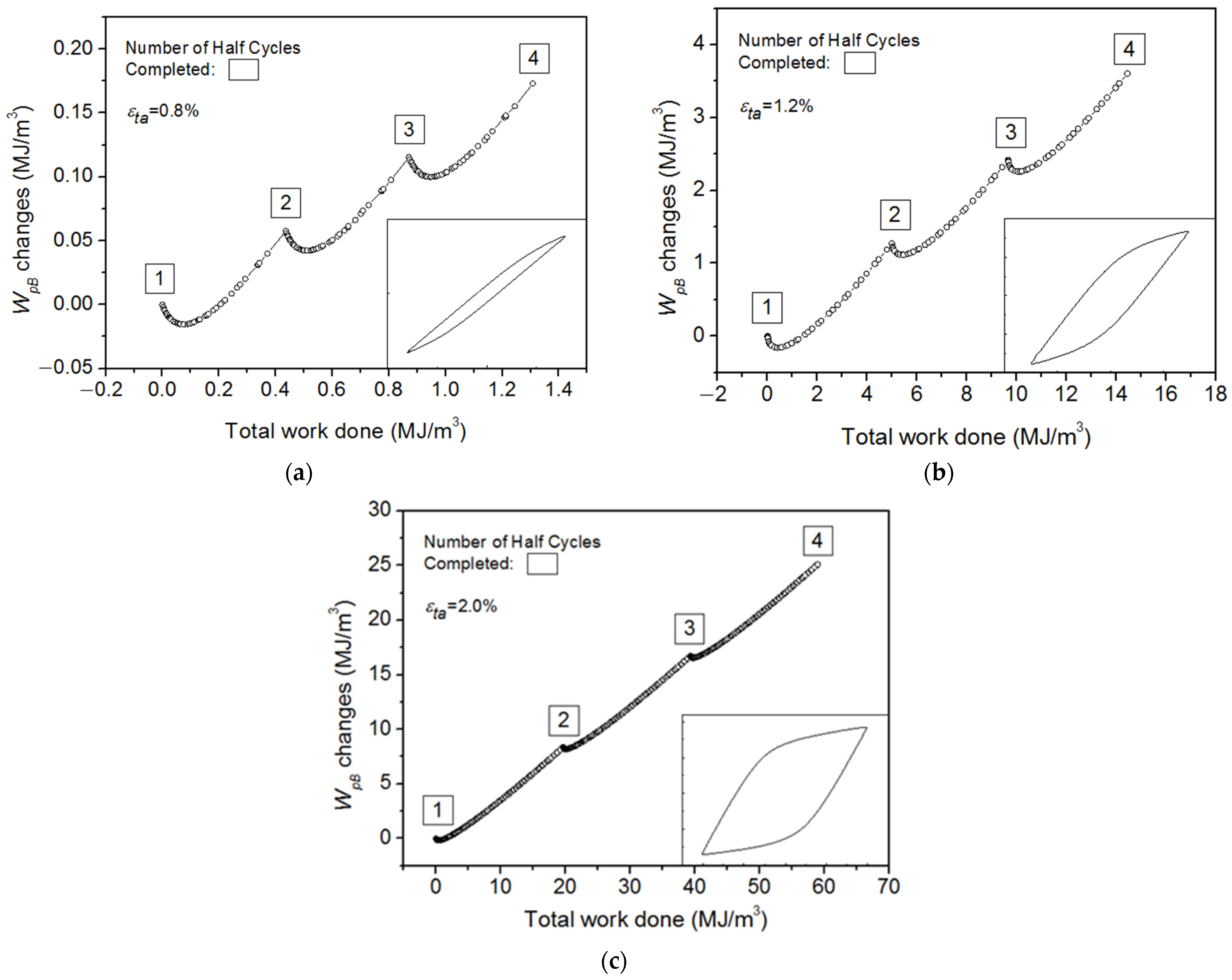 Materials 15 05267 g010