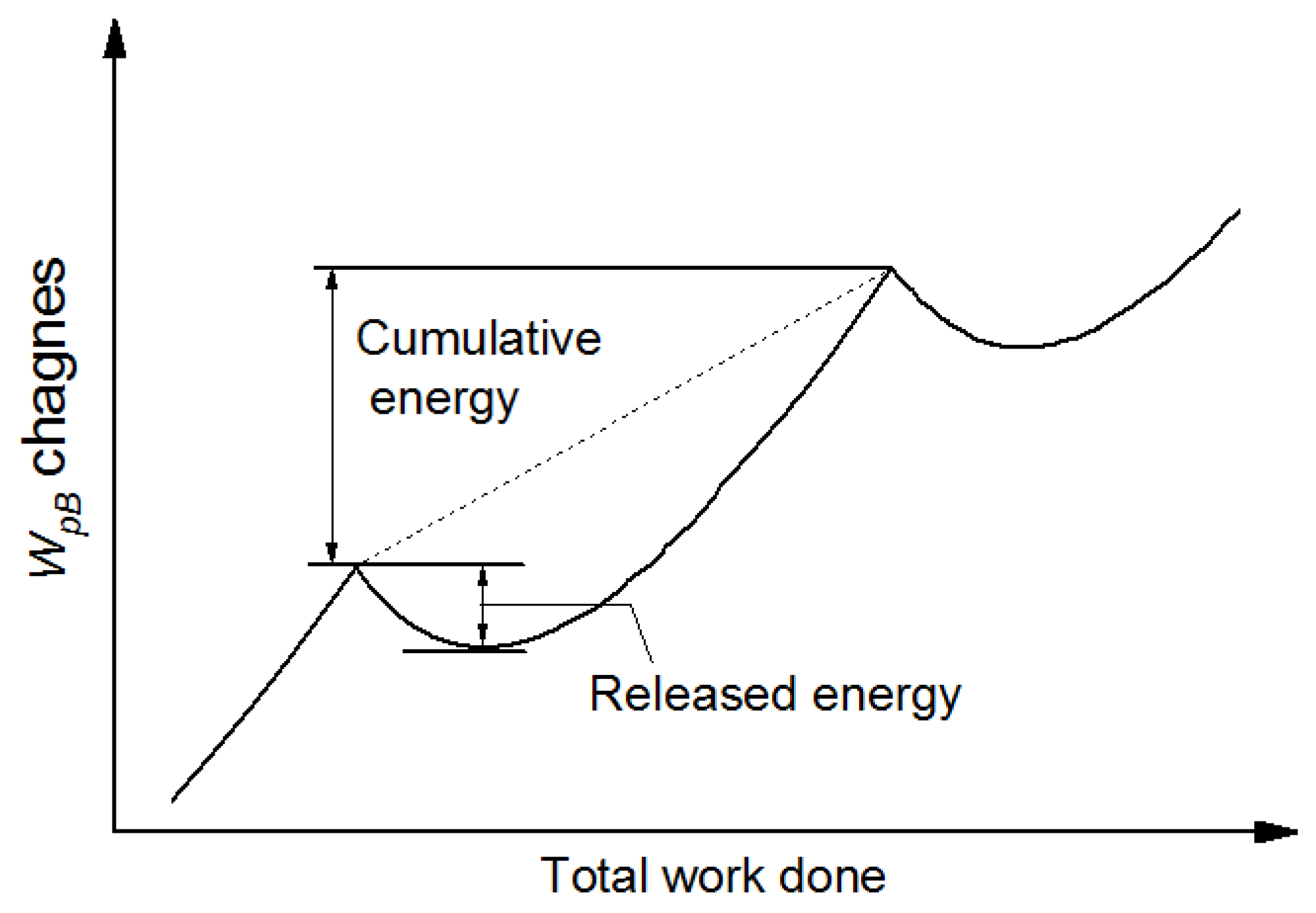 Materials 15 05267 g011