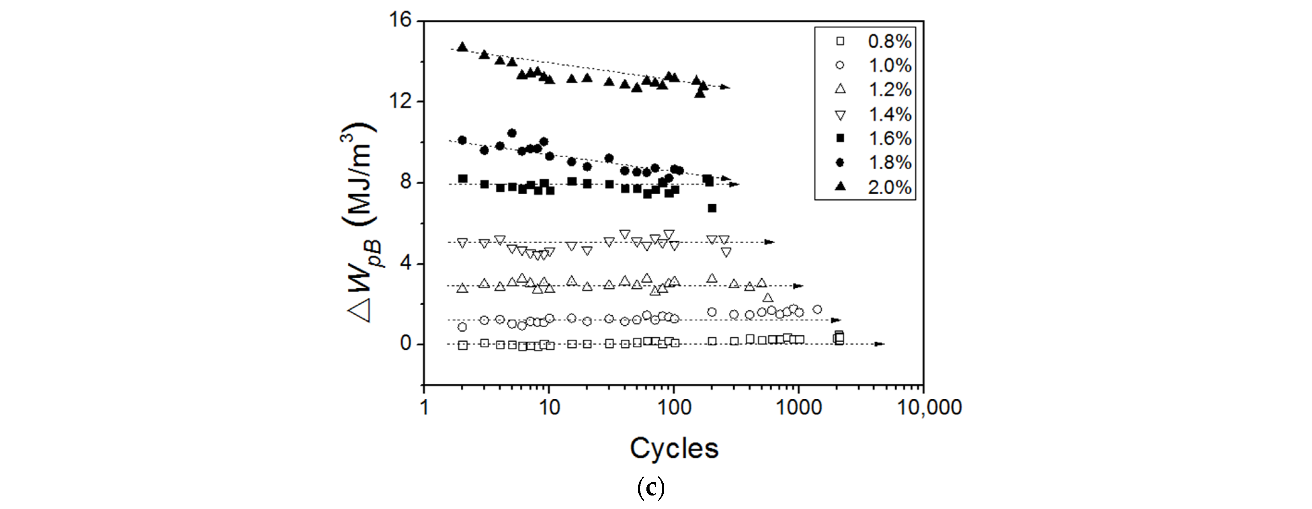 Materials 15 05267 g013b