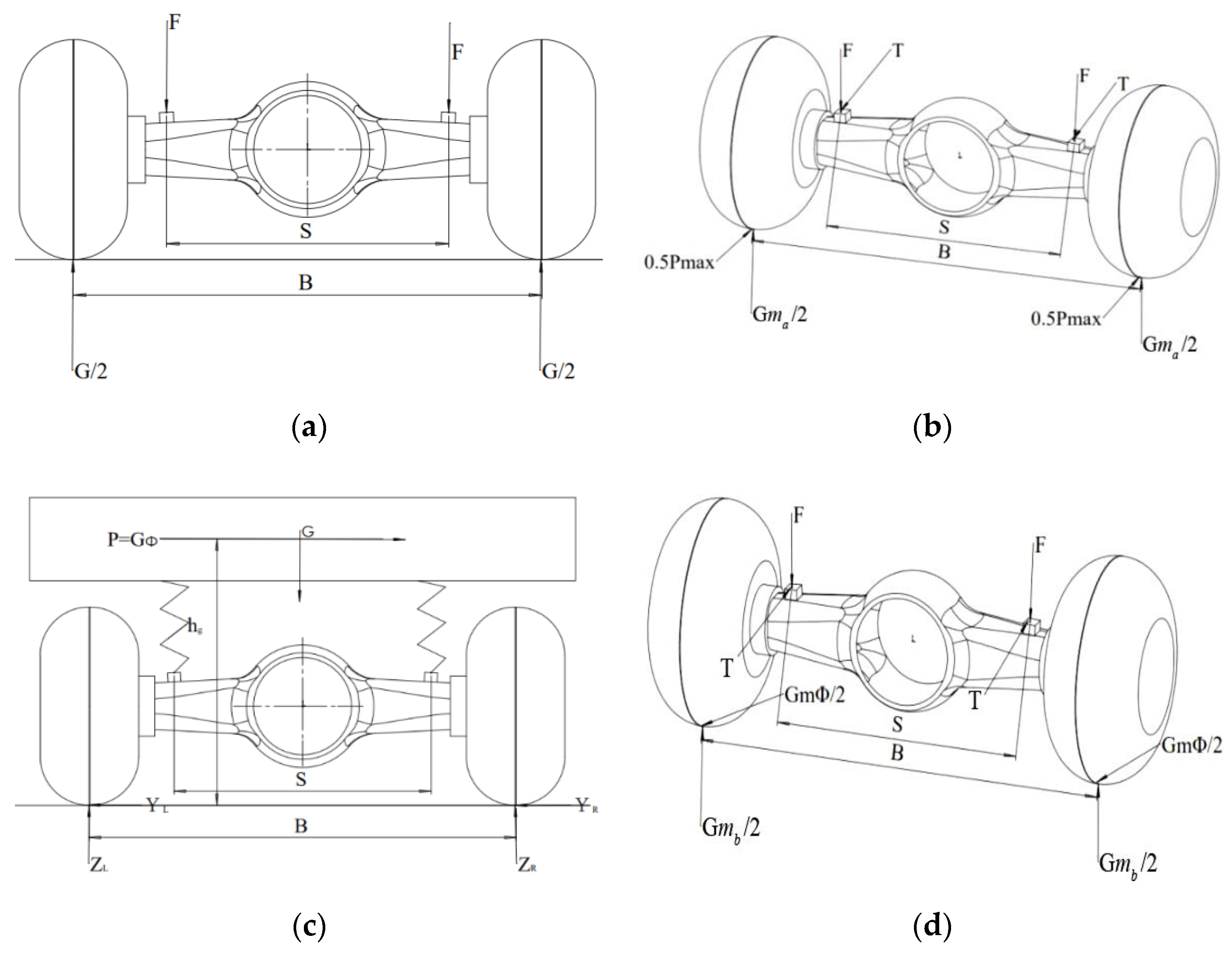 Materials Free FullText Topology Optimization and Multiobjective
