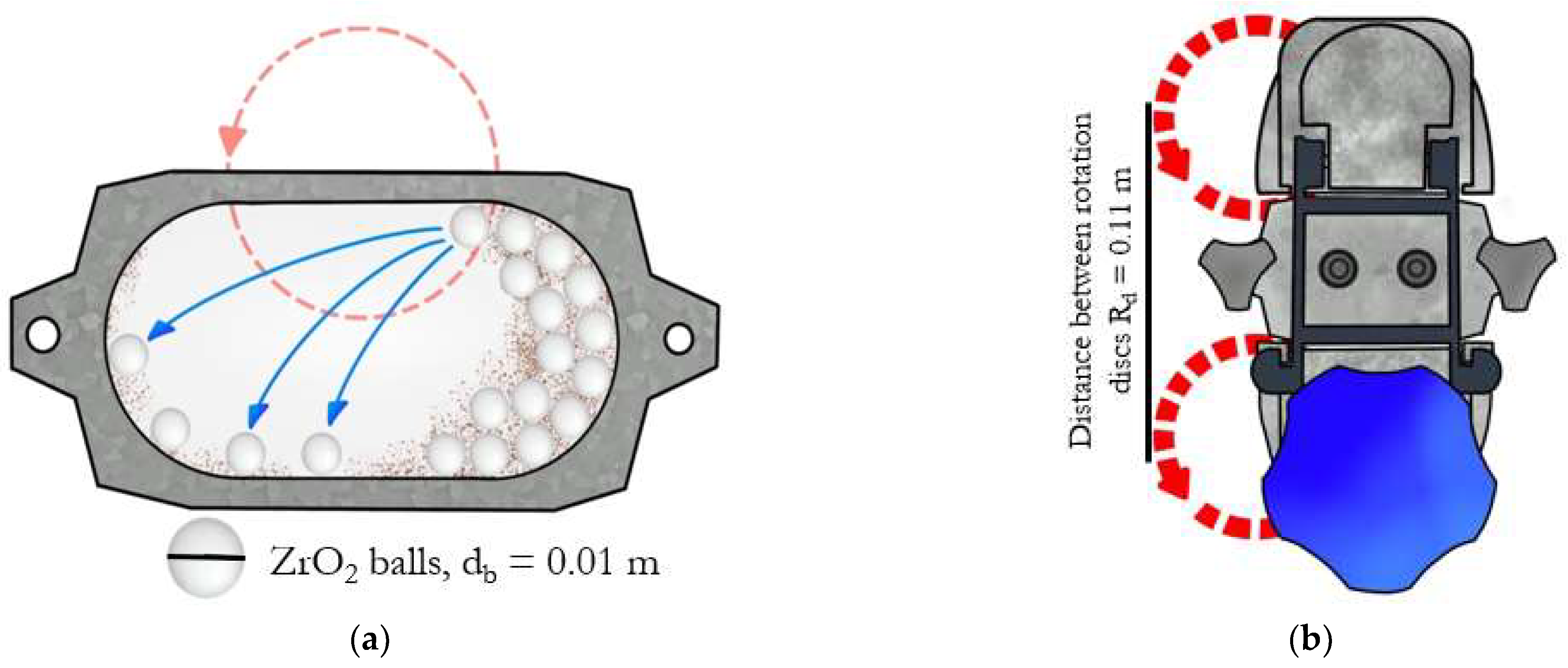 Materials 15 05272 g002