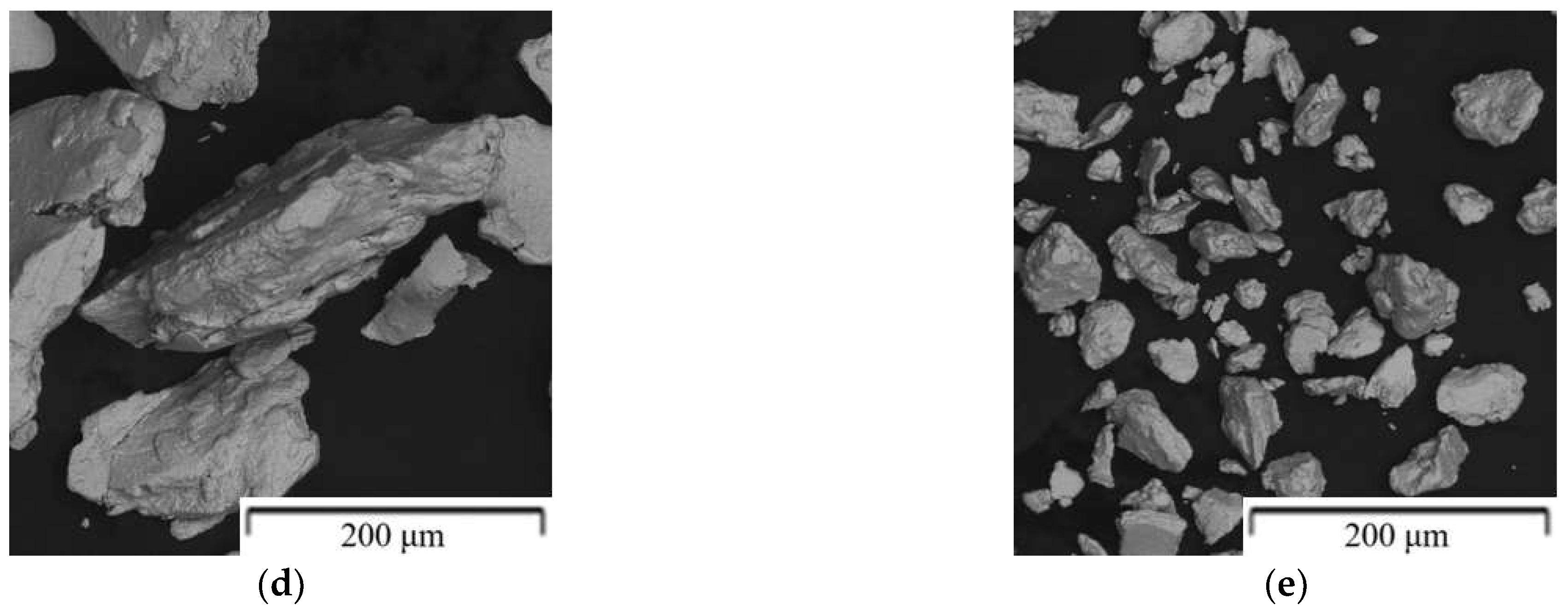 Materials 15 05272 g004b