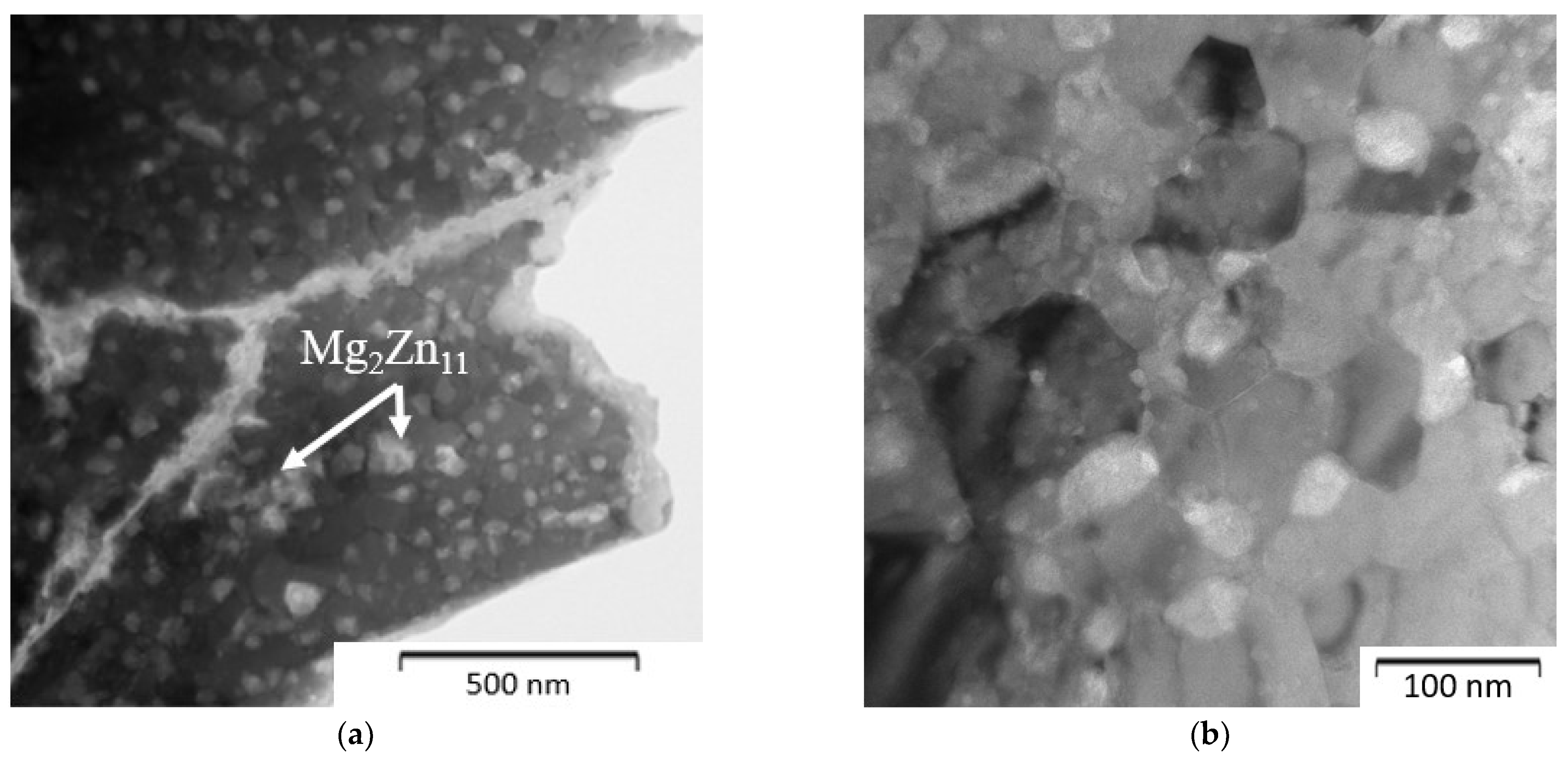 Materials 15 05272 g008