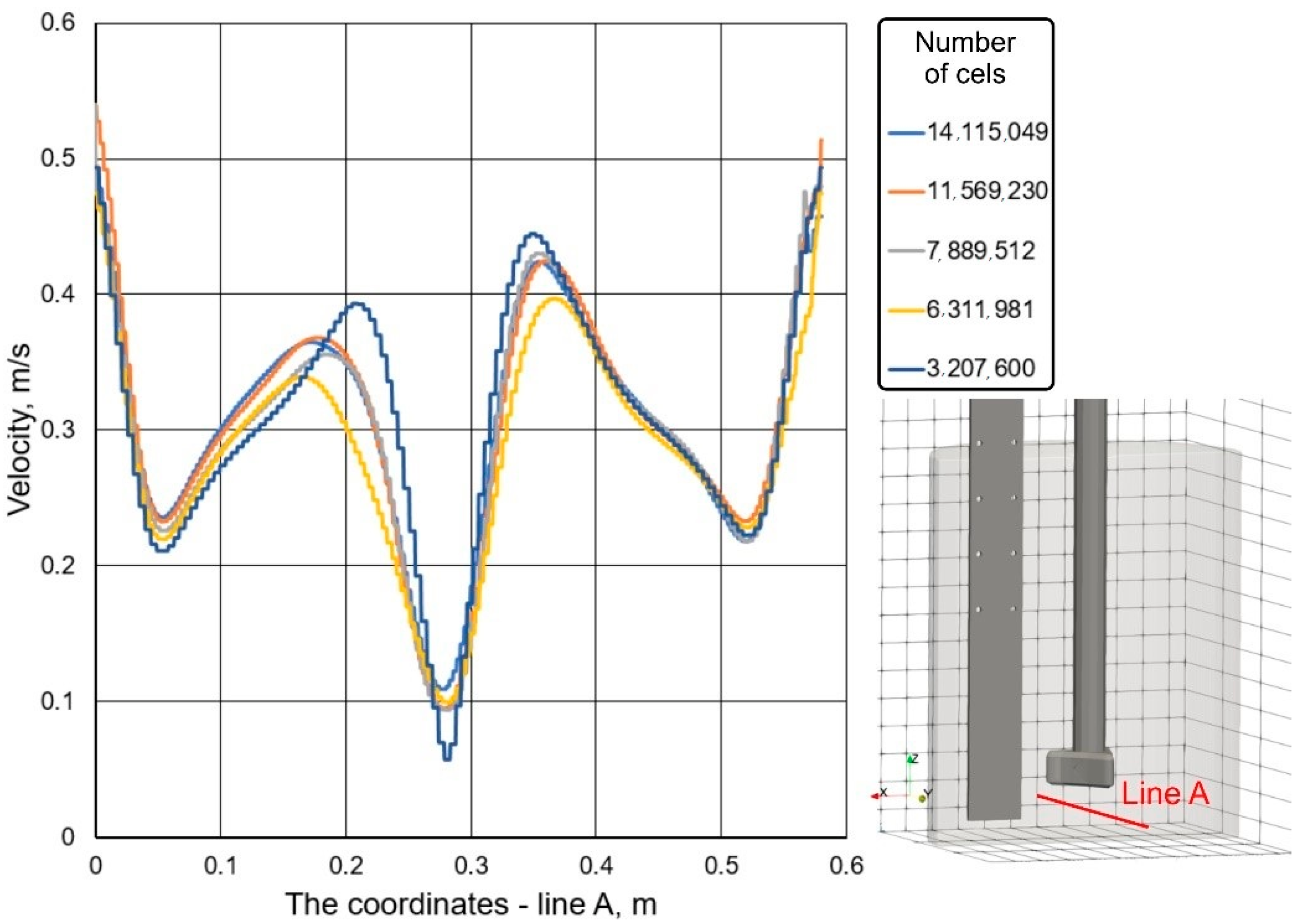 Materials 15 05273 g006