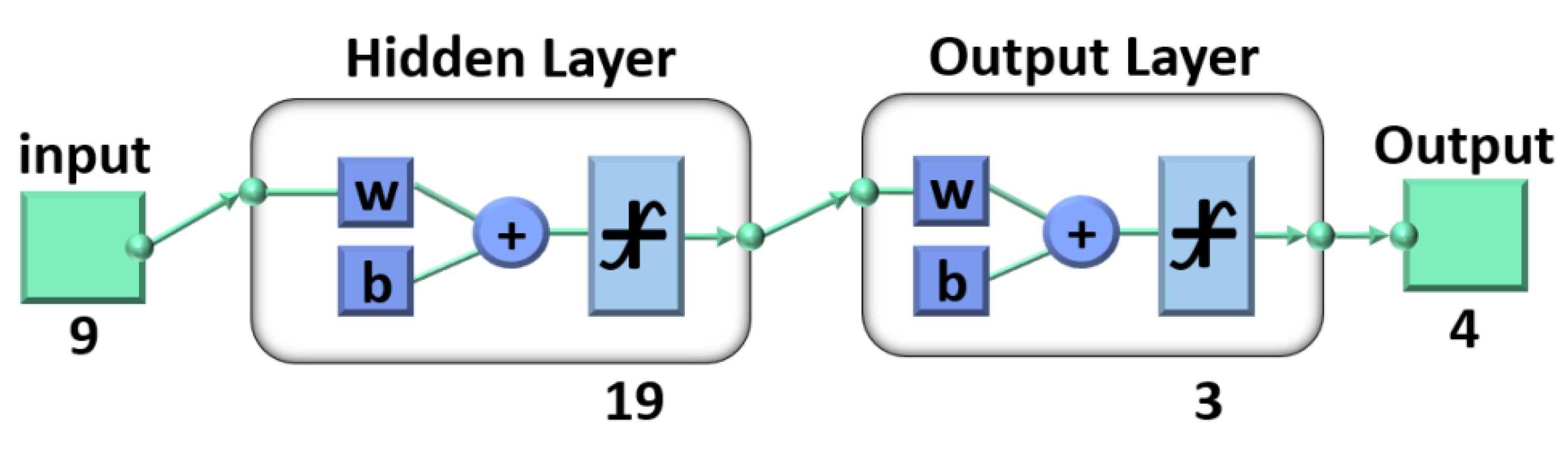 Materials 15 05274 g009