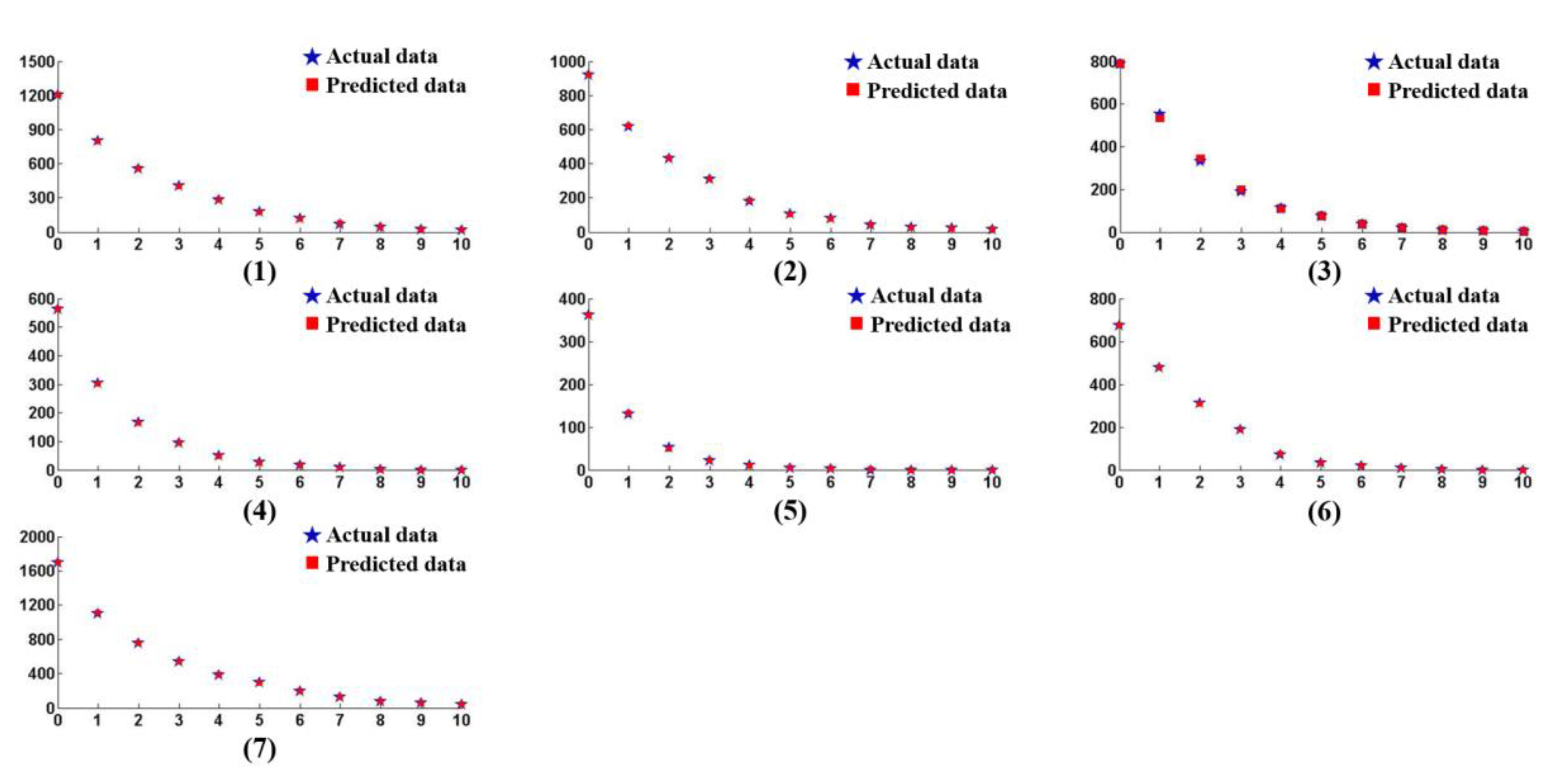 Materials 15 05274 g010