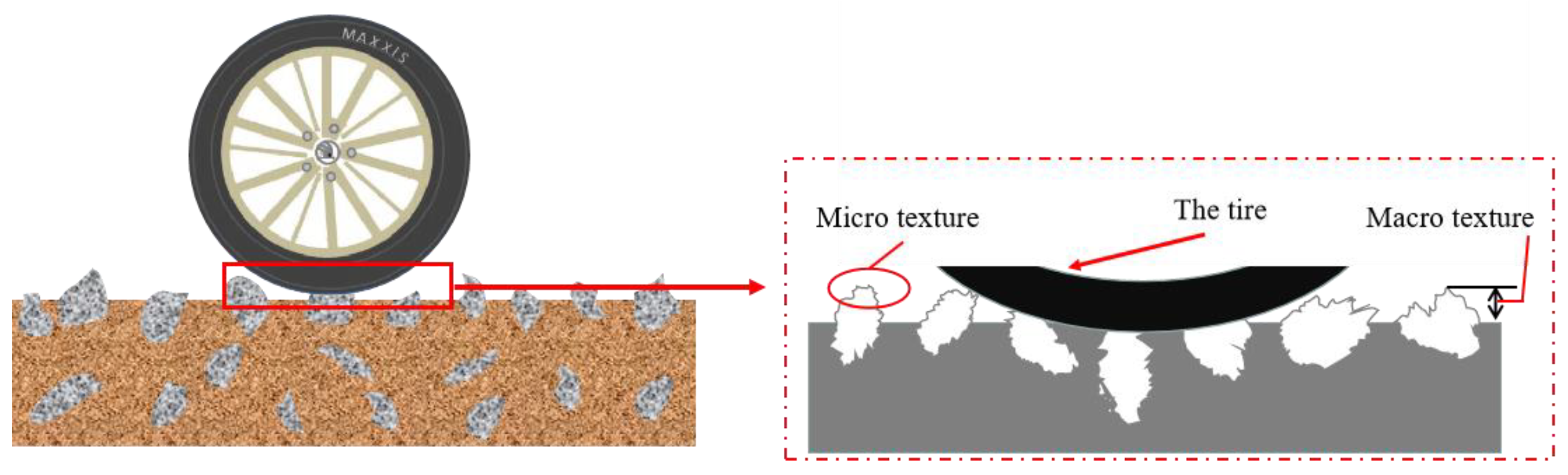 Materials 15 05275 g001