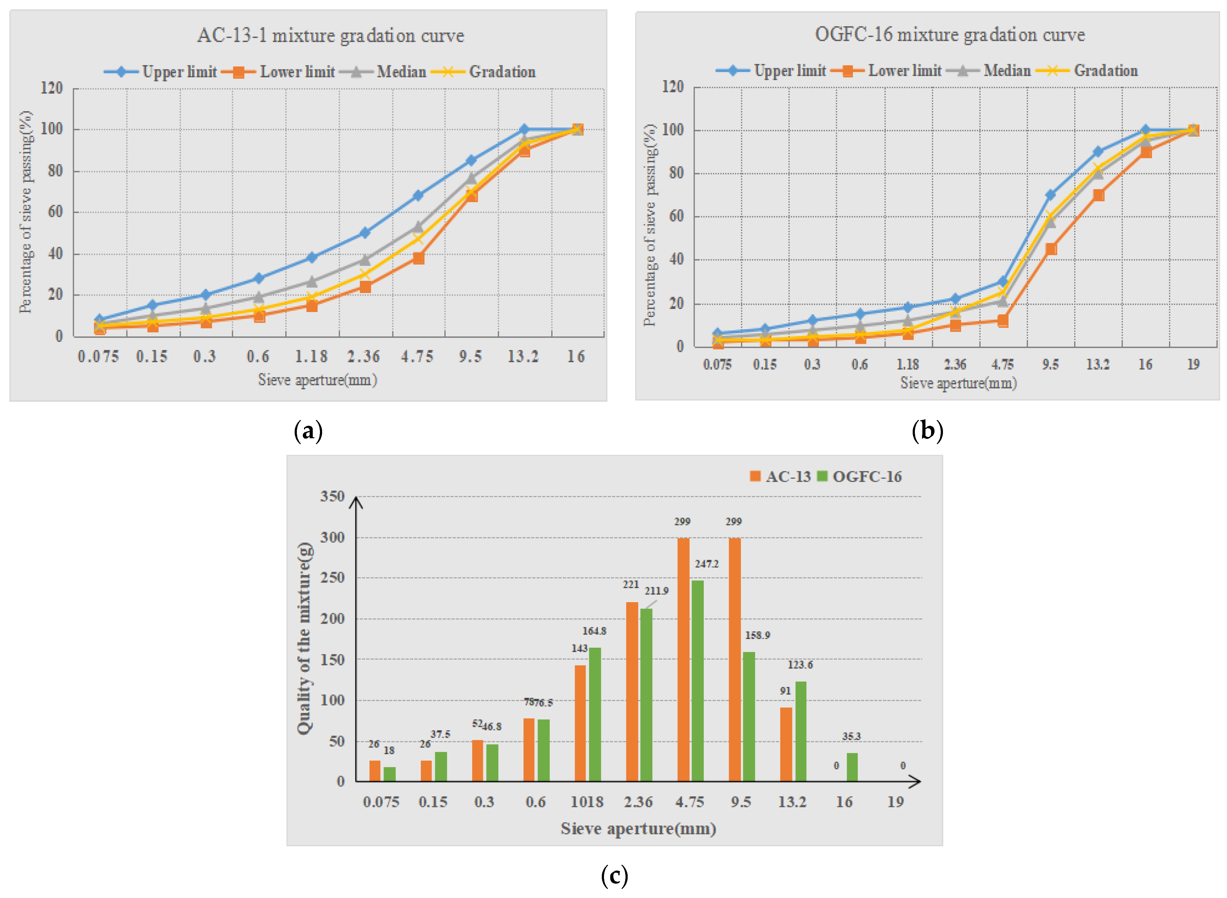 Materials 15 05275 g002
