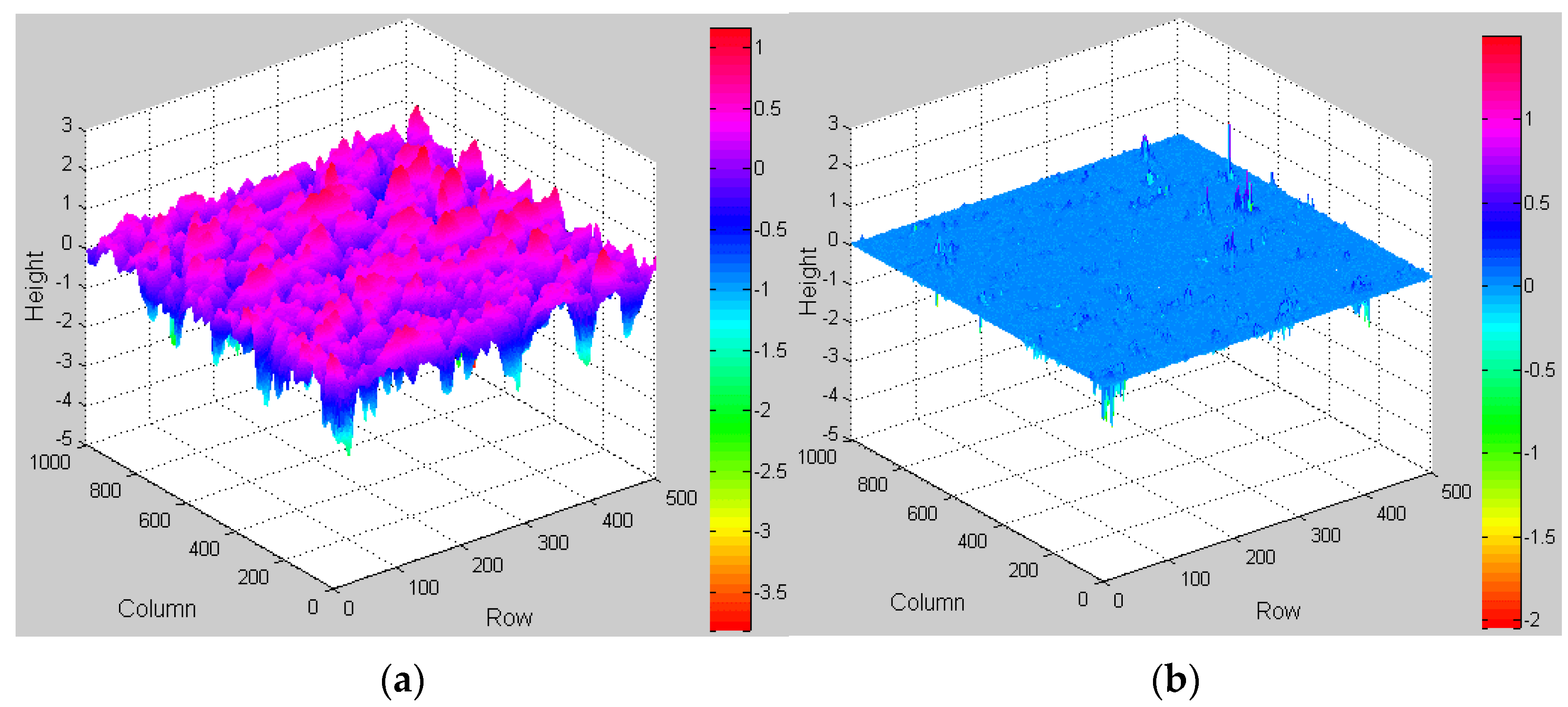 Materials 15 05275 g006