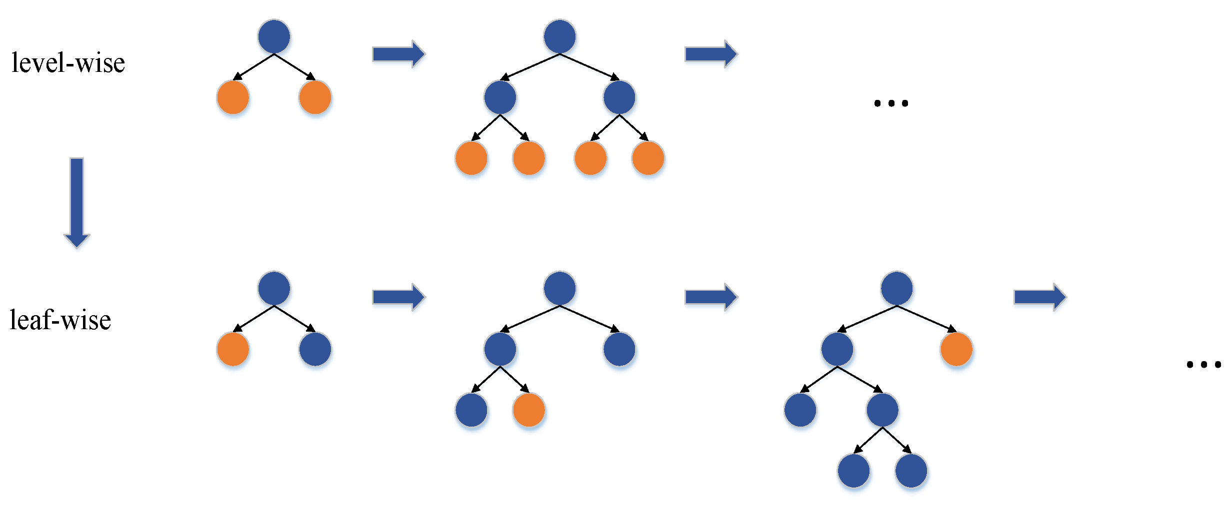 Materials 15 05275 g007