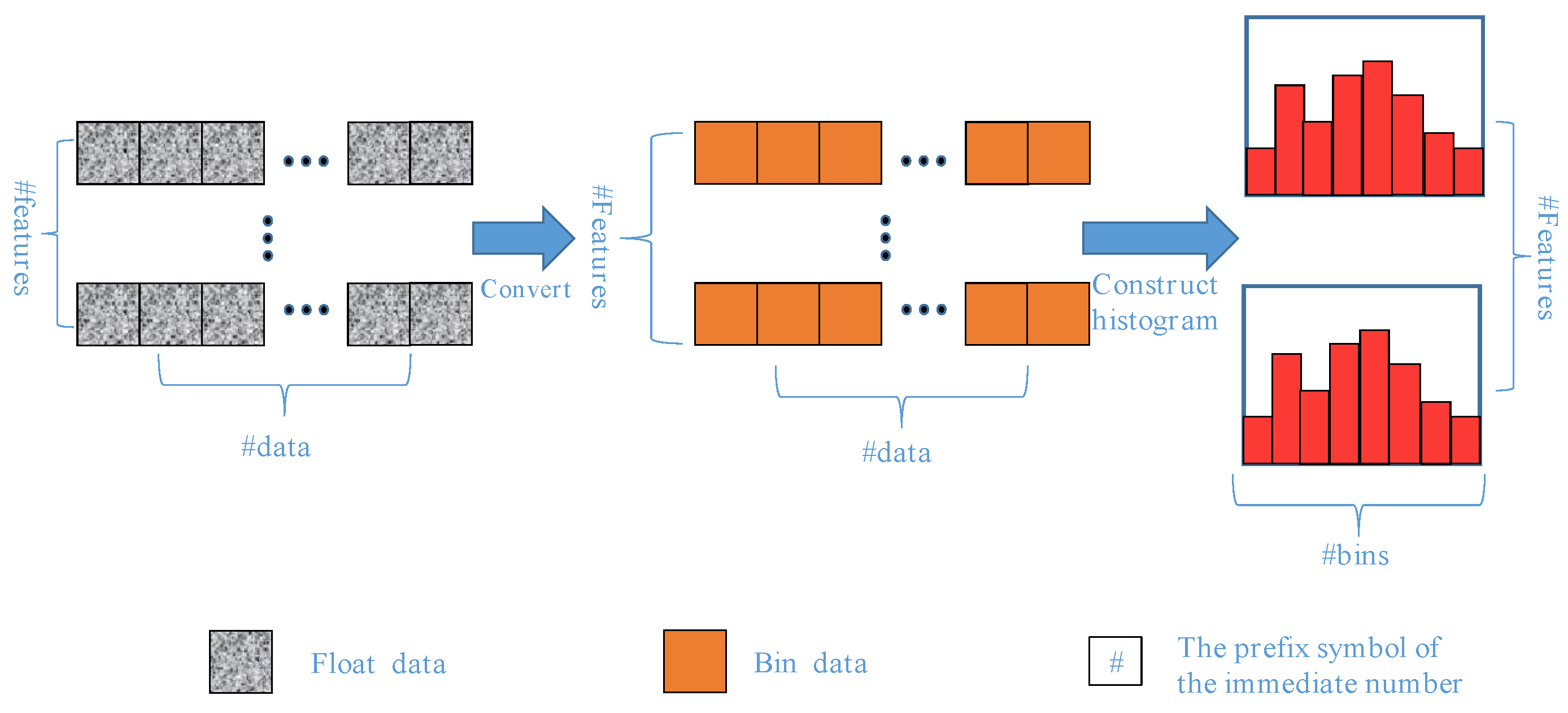 Materials 15 05275 g008